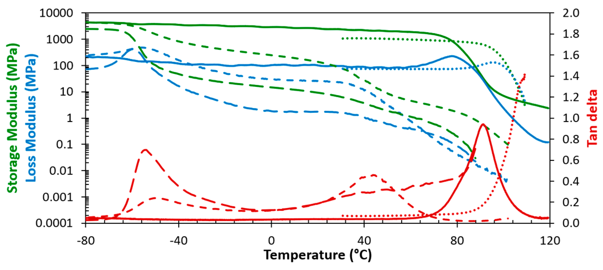 Coatings 09 00013 g004