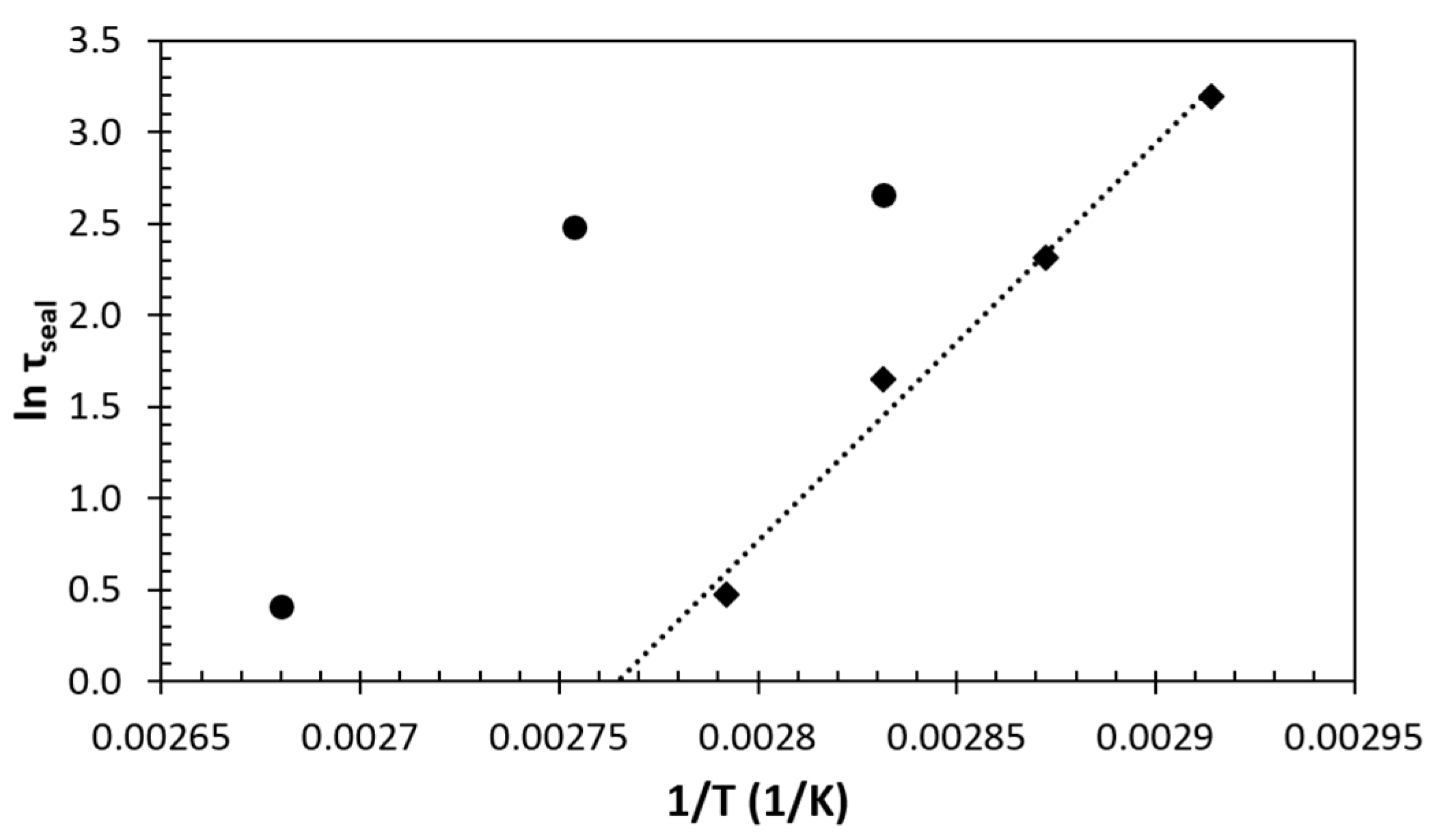 Coatings 09 00013 g008