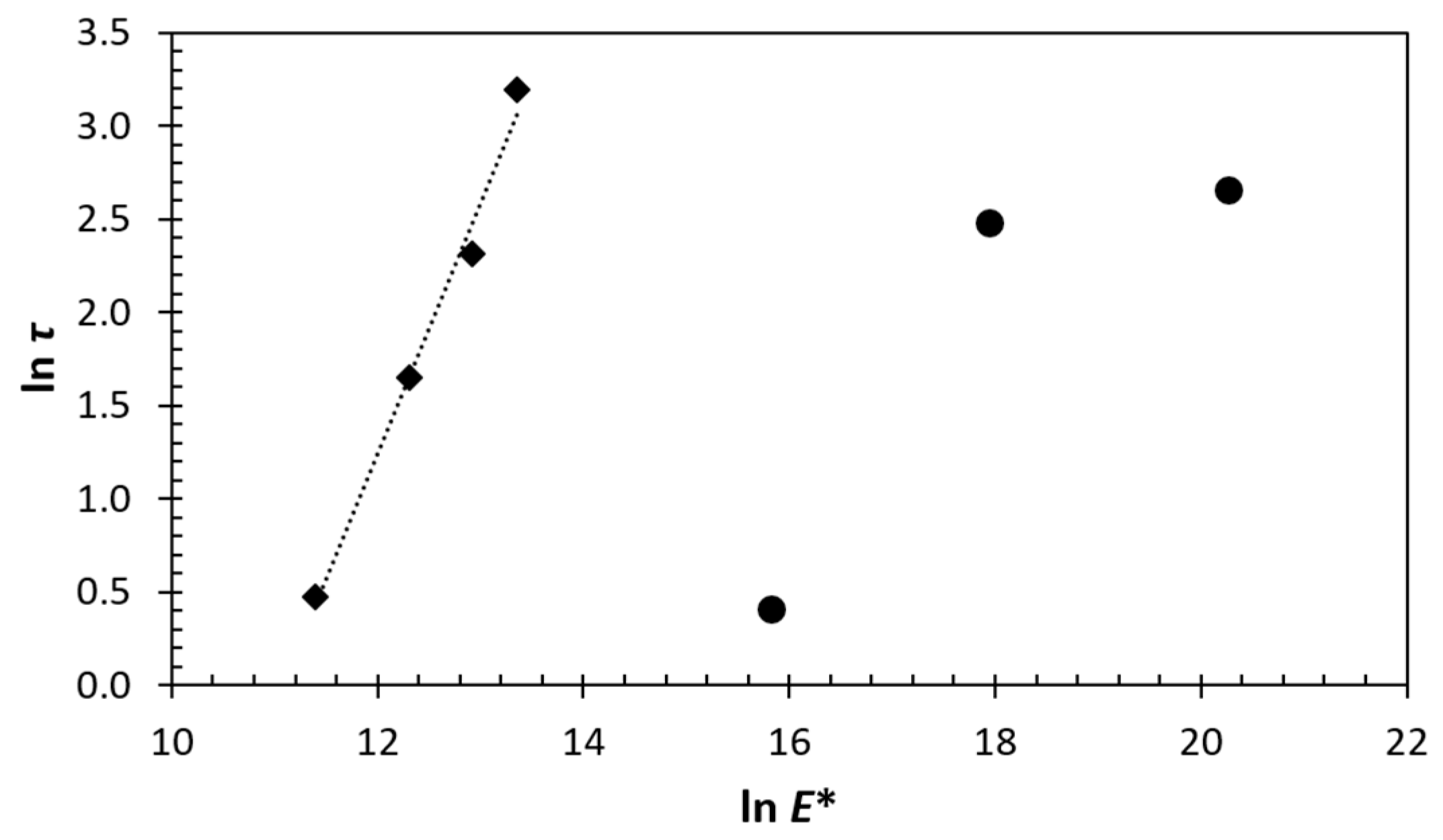 Coatings 09 00013 g010