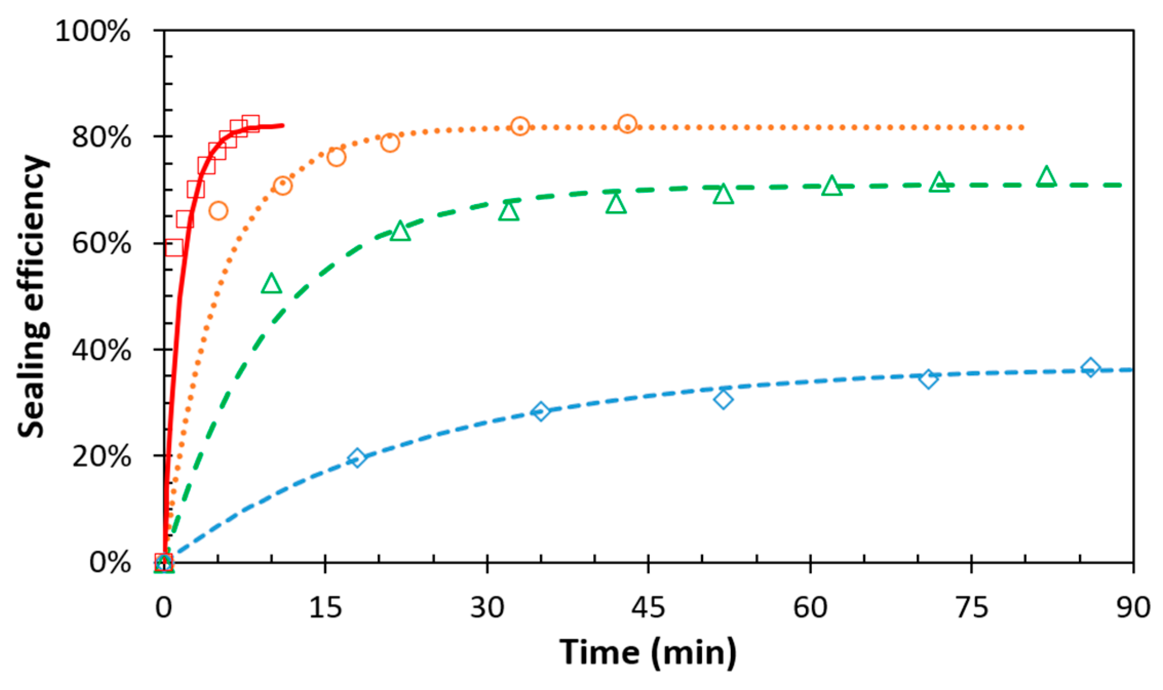 Coatings 09 00013 g0a4