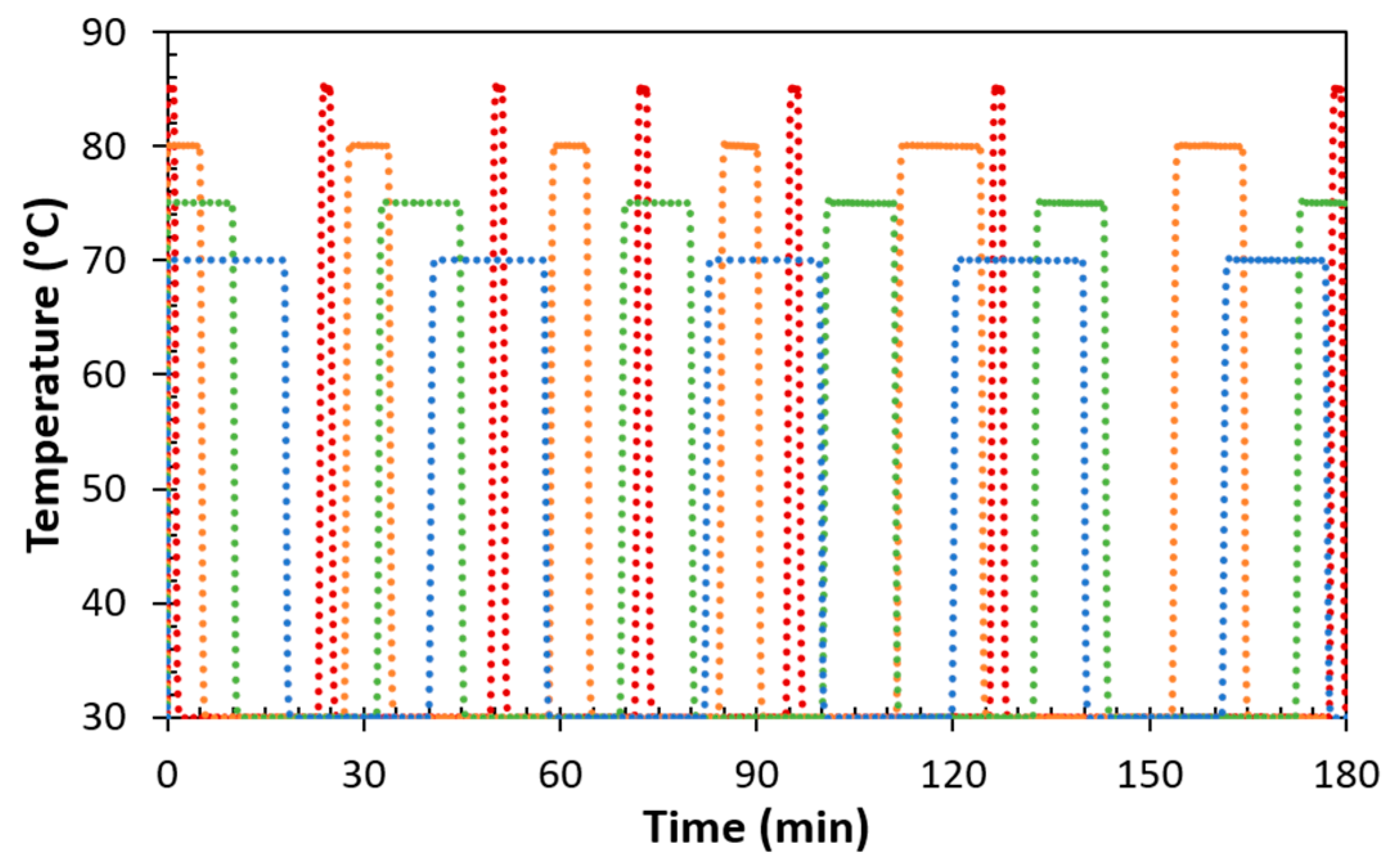 Coatings 09 00013 g0a5
