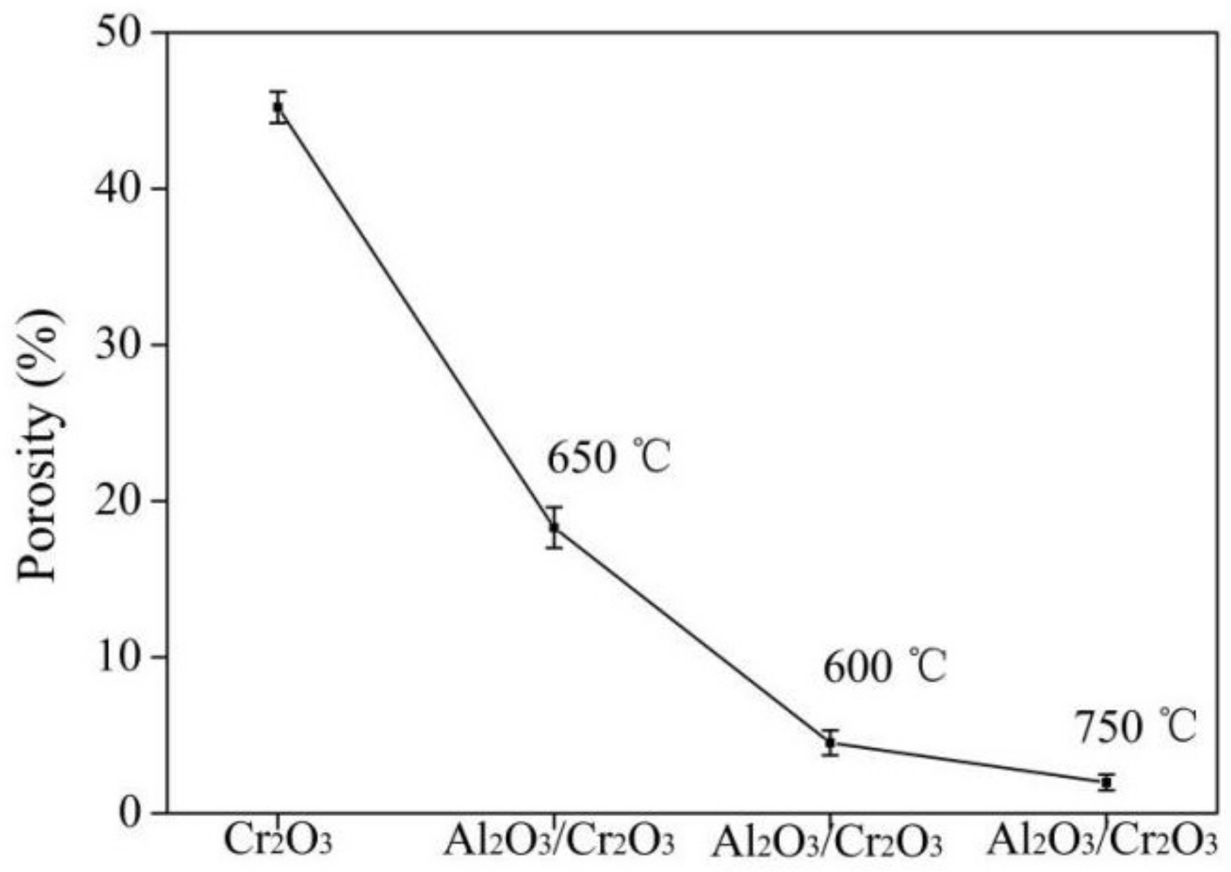 Coatings 09 00014 g004 Coatings 09 00014 g004