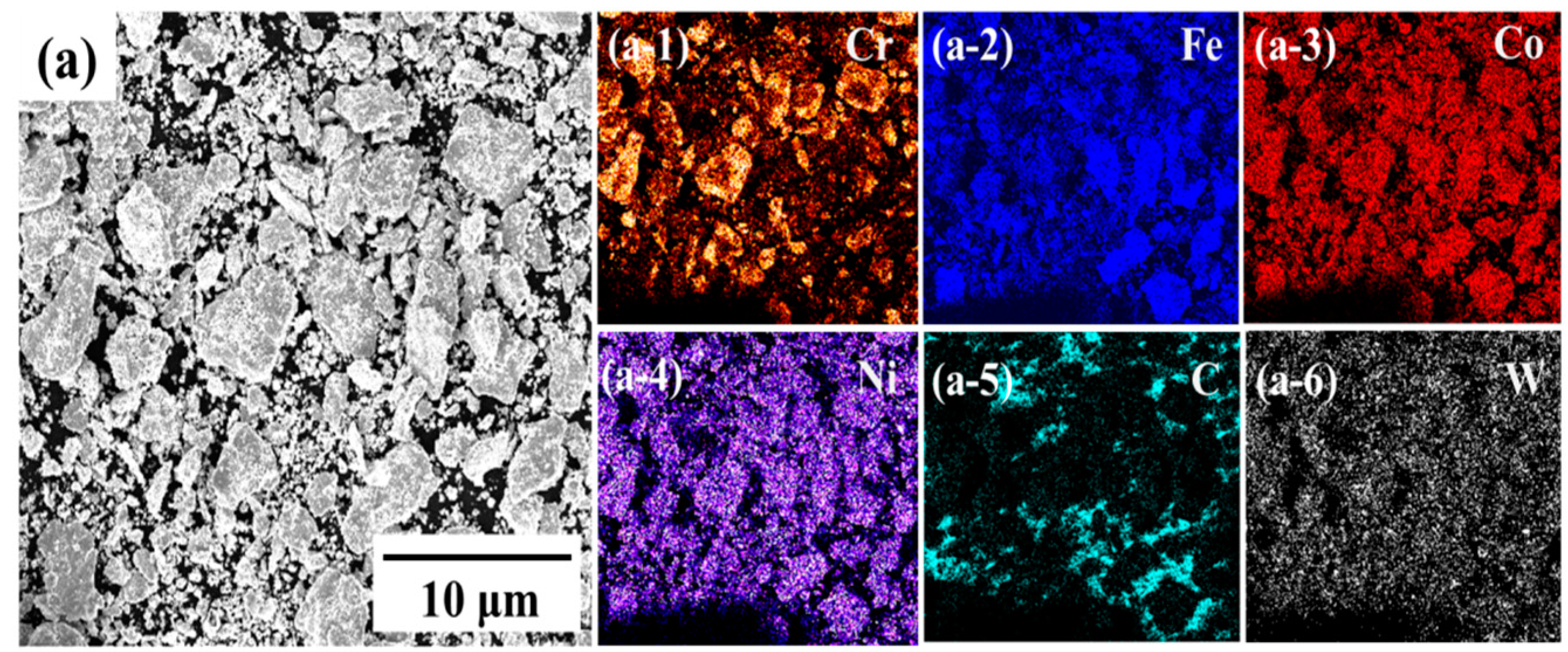 Coatings 09 00016 g002