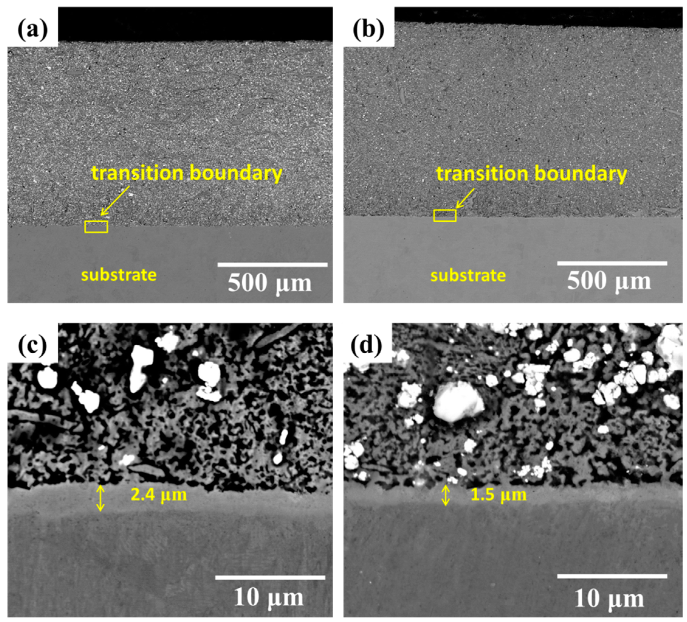 Coatings 09 00016 g004