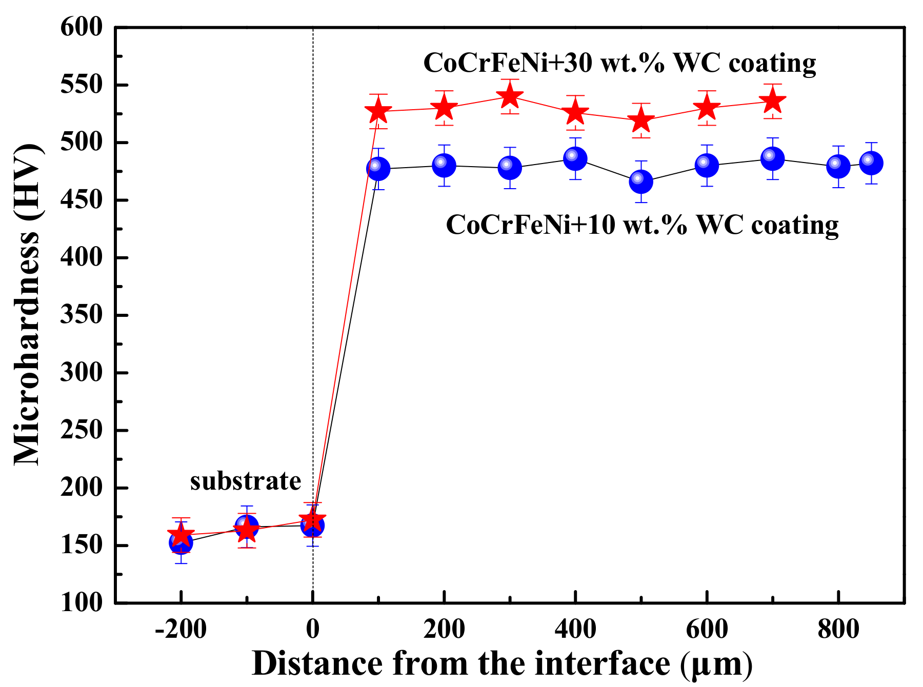 Coatings 09 00016 g005