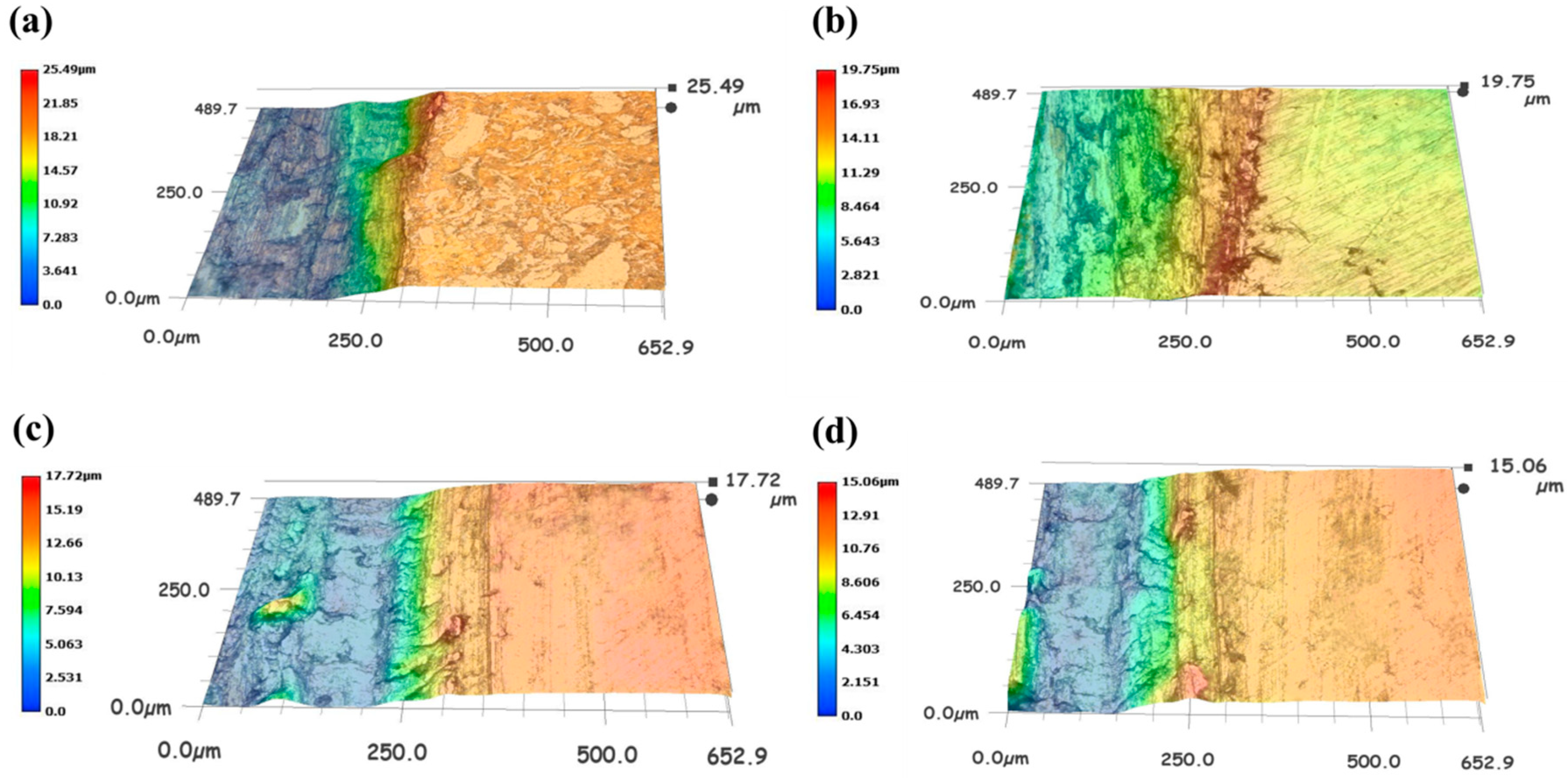Coatings 09 00016 g007