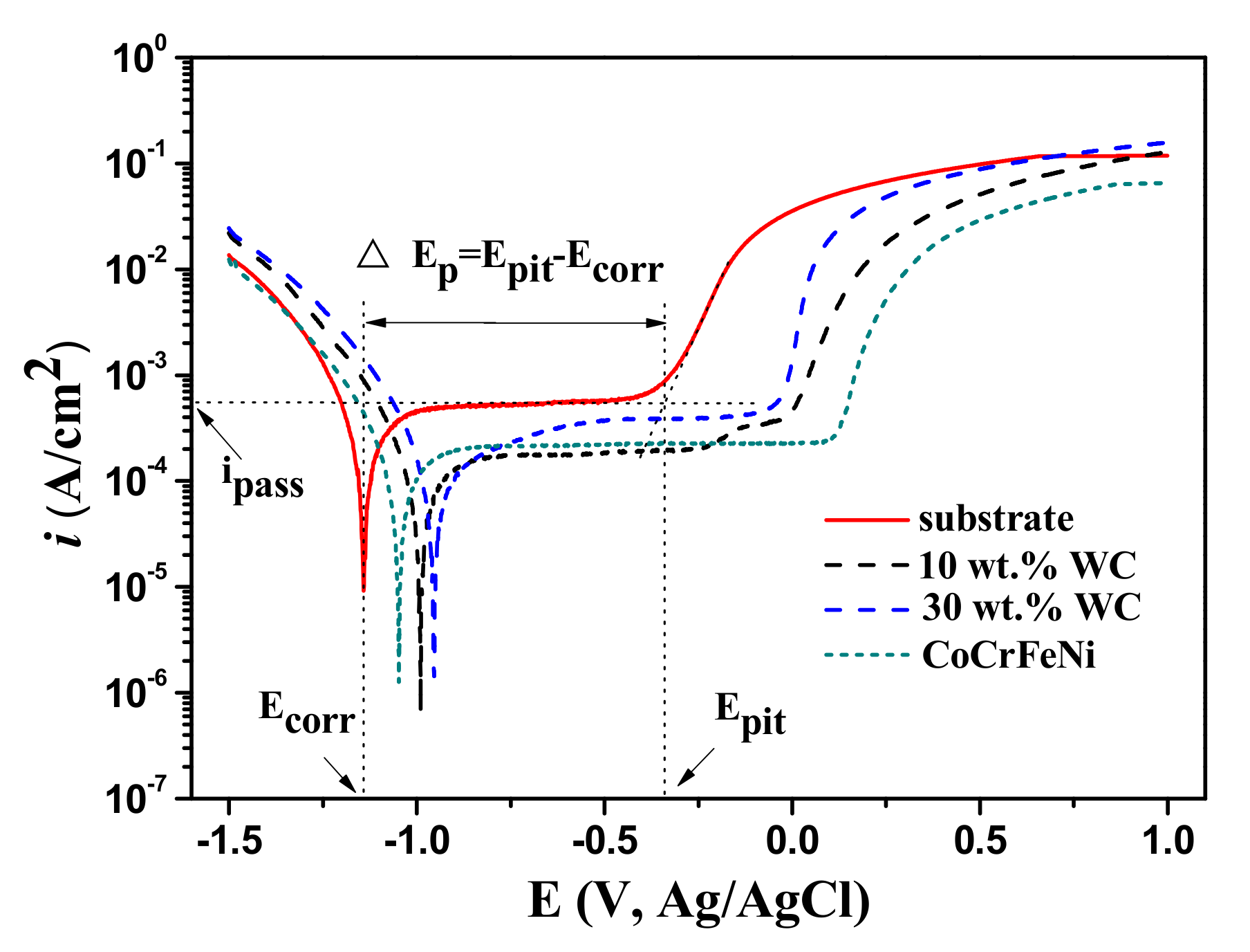 Coatings 09 00016 g010