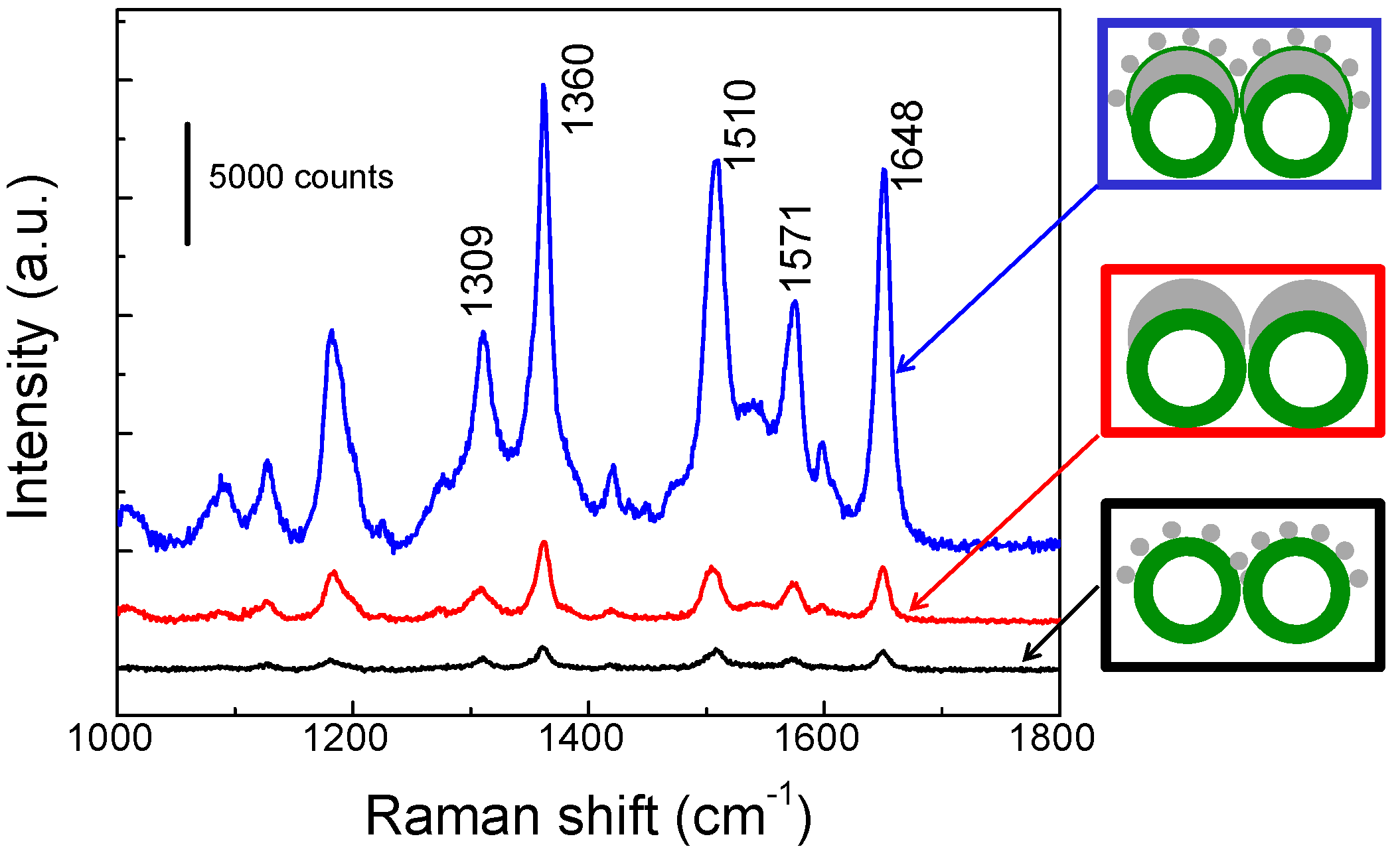 Coatings 09 00020 g004 Coatings 09 00020 g004