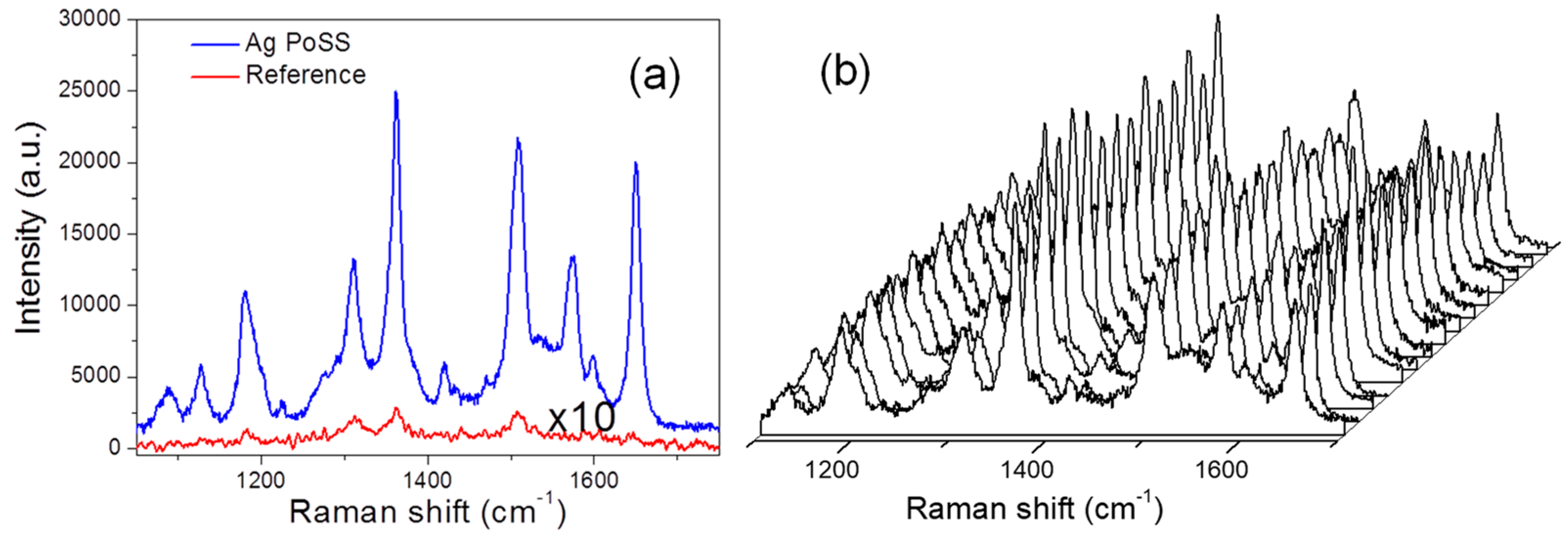 Coatings 09 00020 g006 Coatings 09 00020 g006