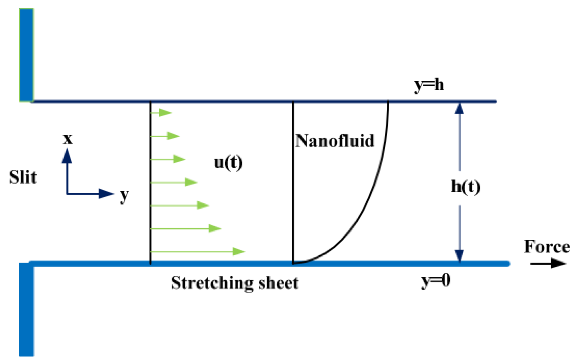 Coatings 09 00021 g001