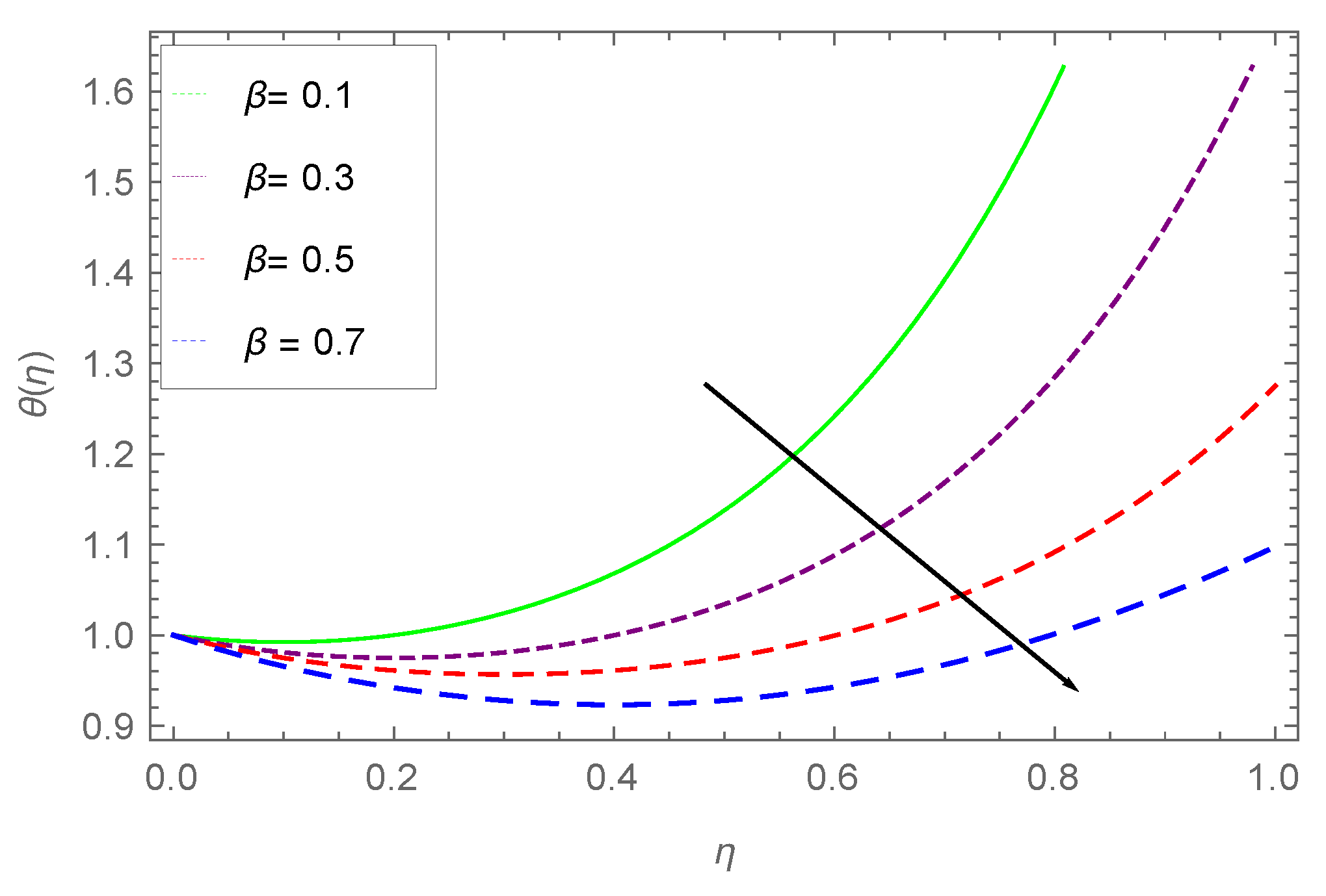 Coatings 09 00021 g006