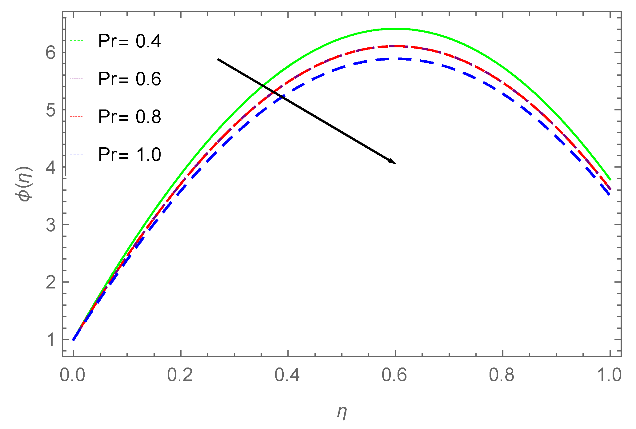 Coatings 09 00021 g013