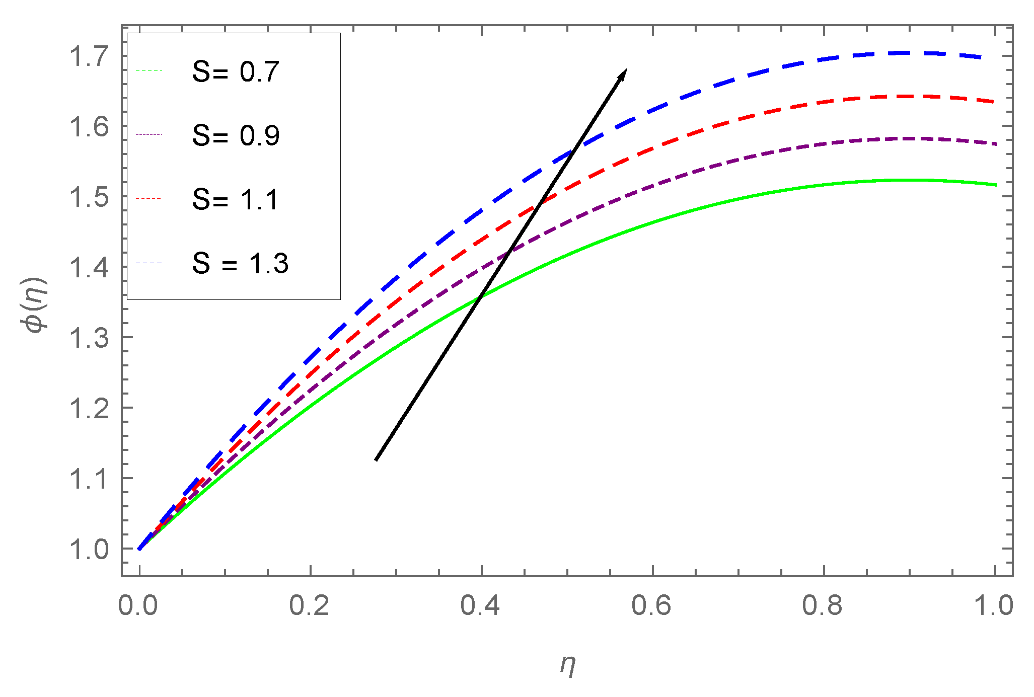 Coatings 09 00021 g014