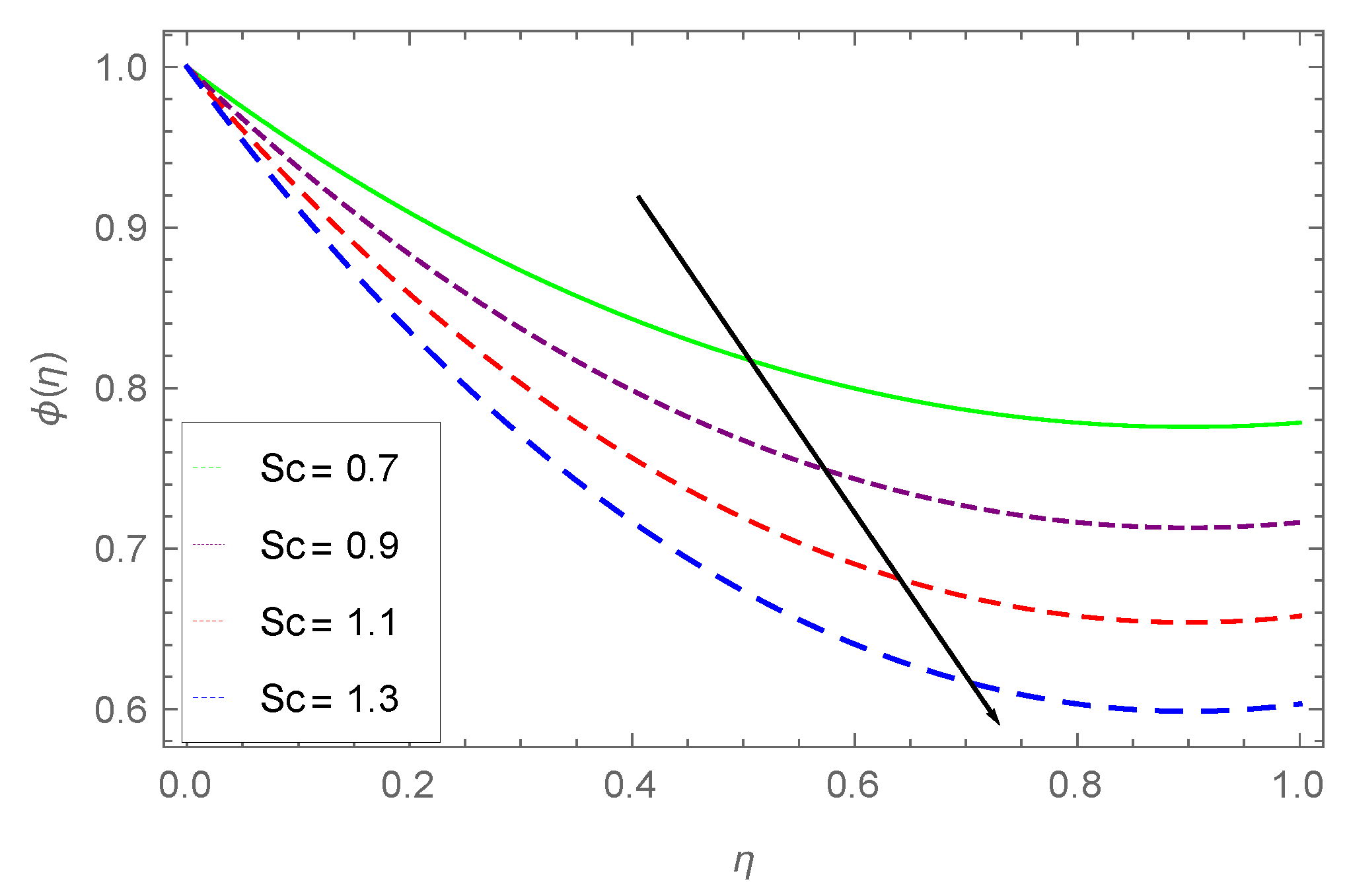 Coatings 09 00021 g015