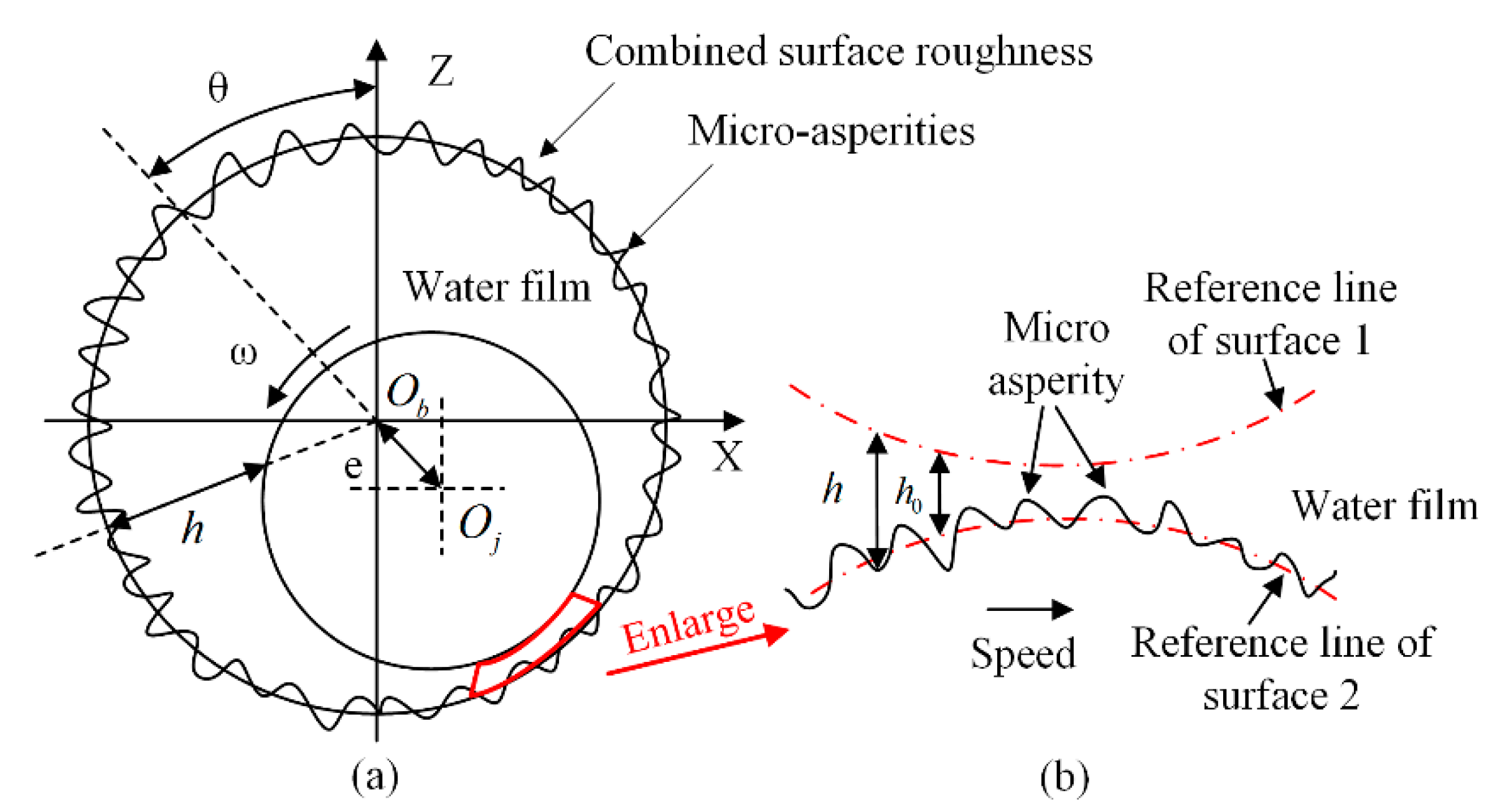 Coatings 09 00023 g001