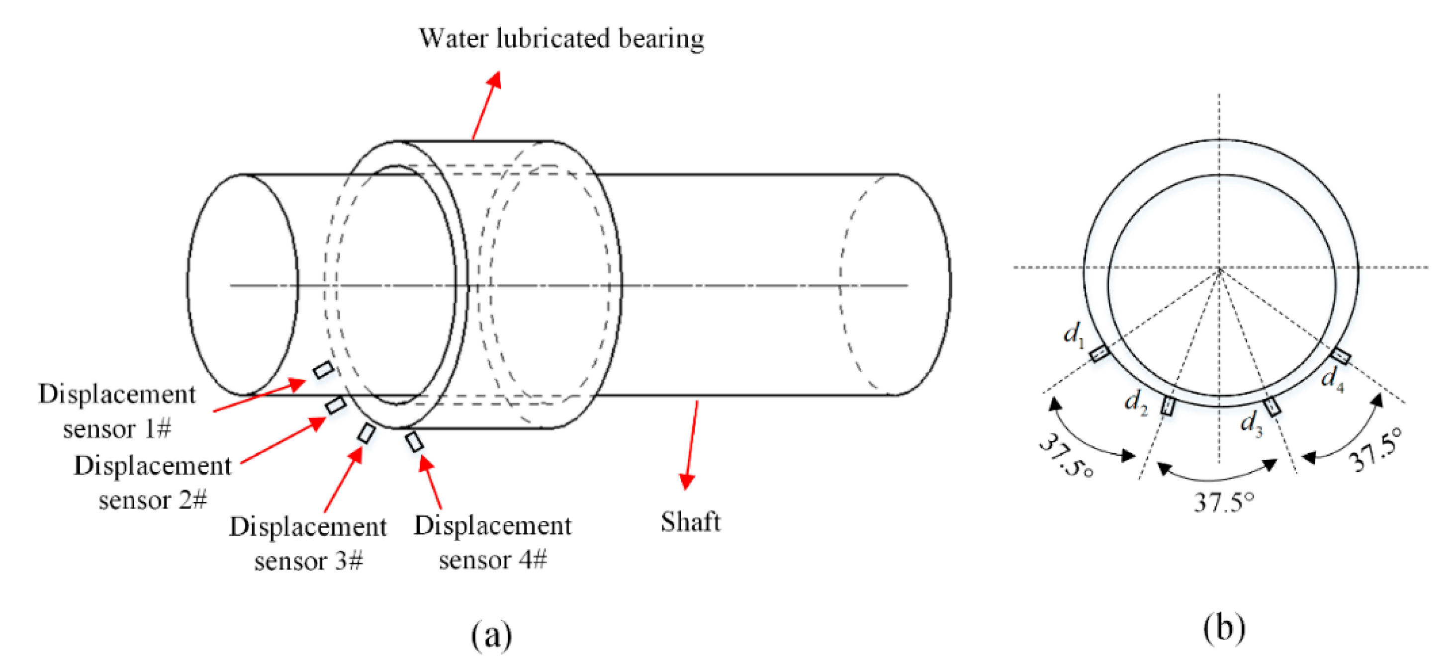 Coatings 09 00023 g005