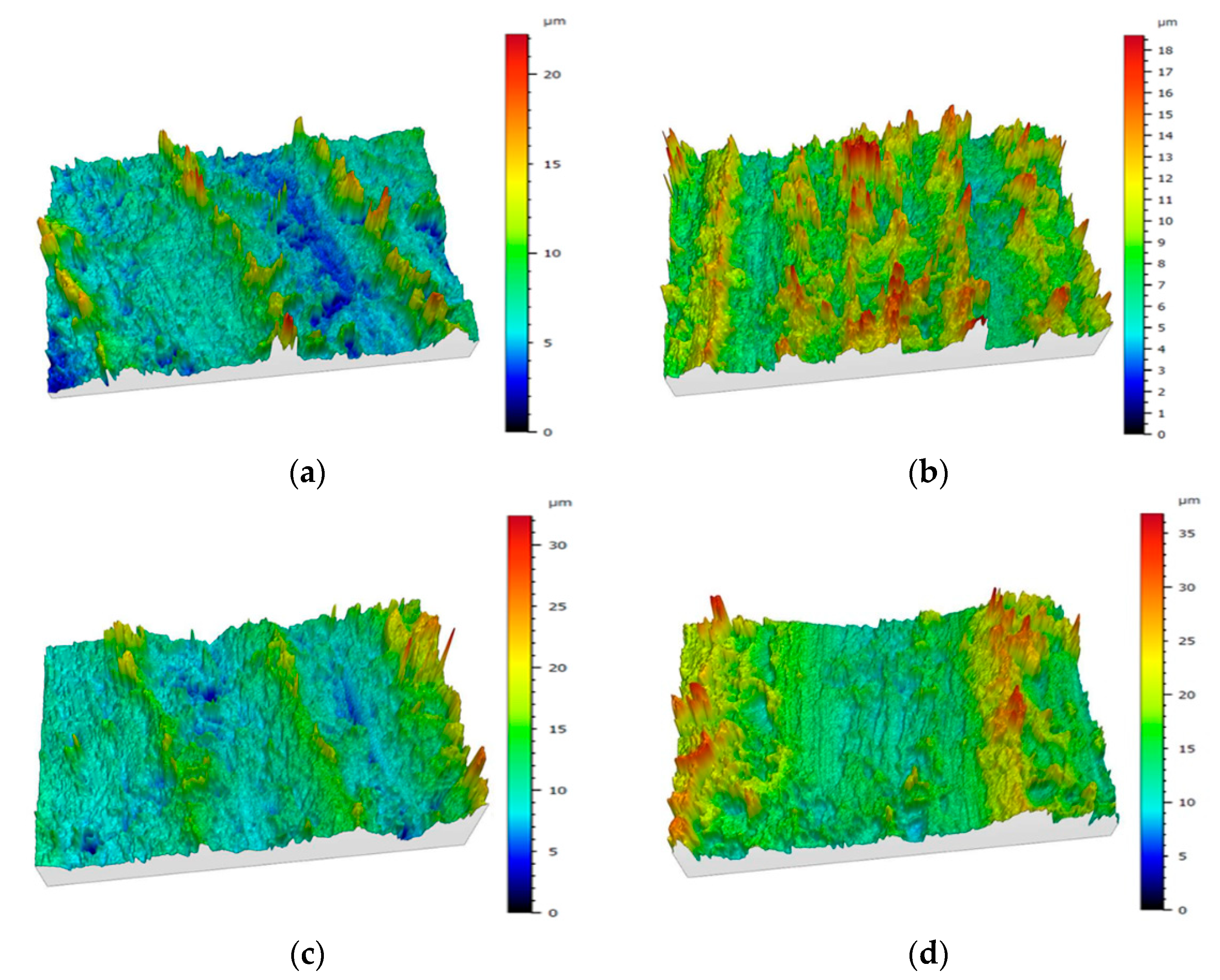 Coatings 09 00023 g006