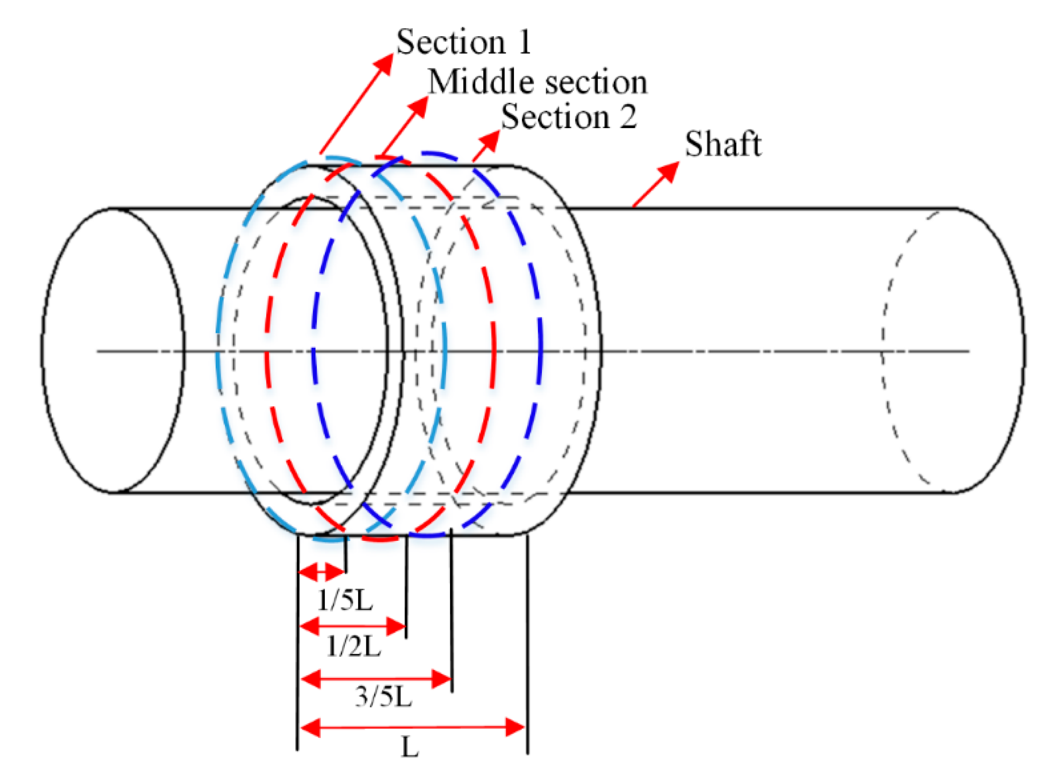 Coatings 09 00023 g007
