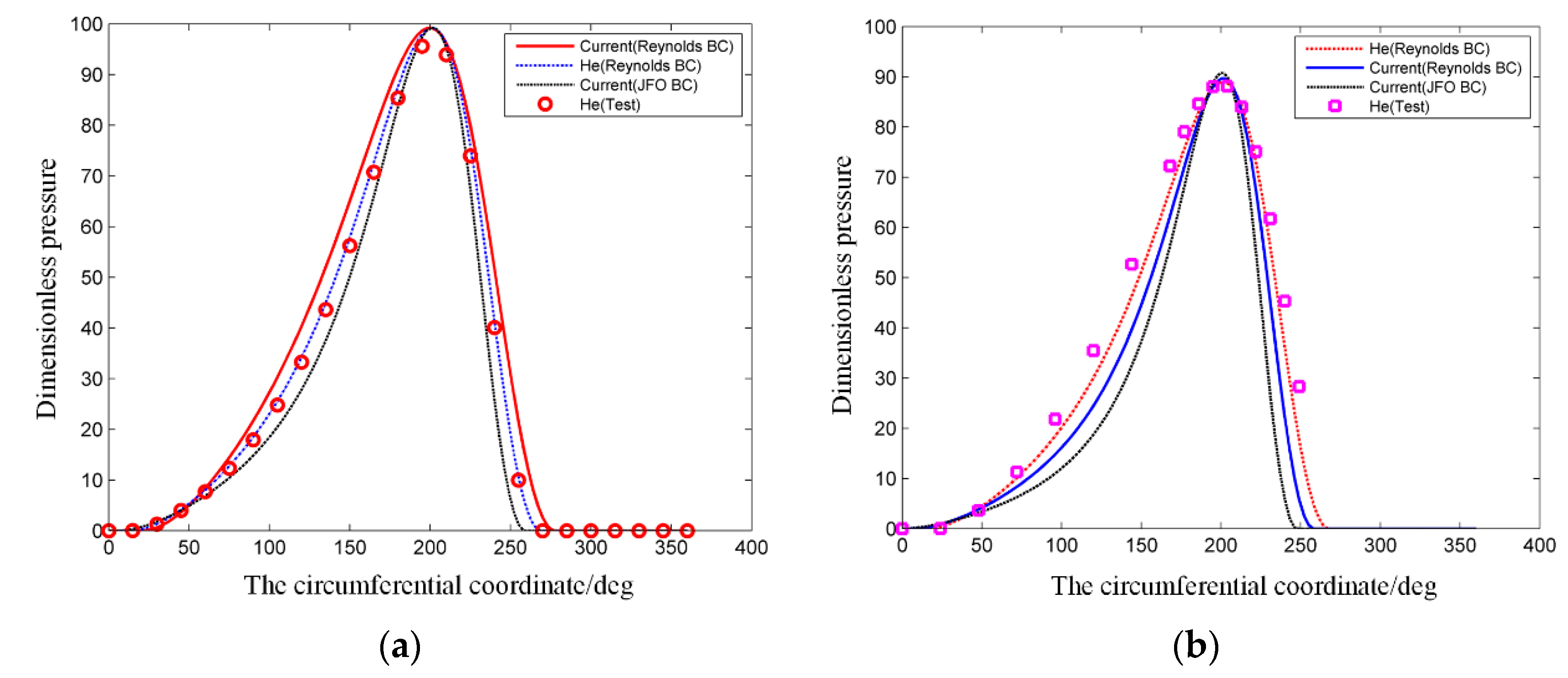 Coatings 09 00023 g008