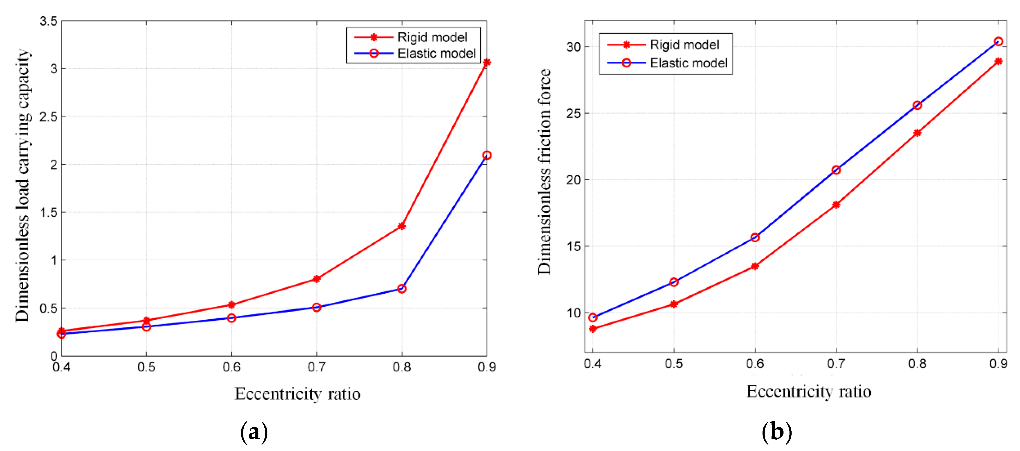 Coatings 09 00023 g011