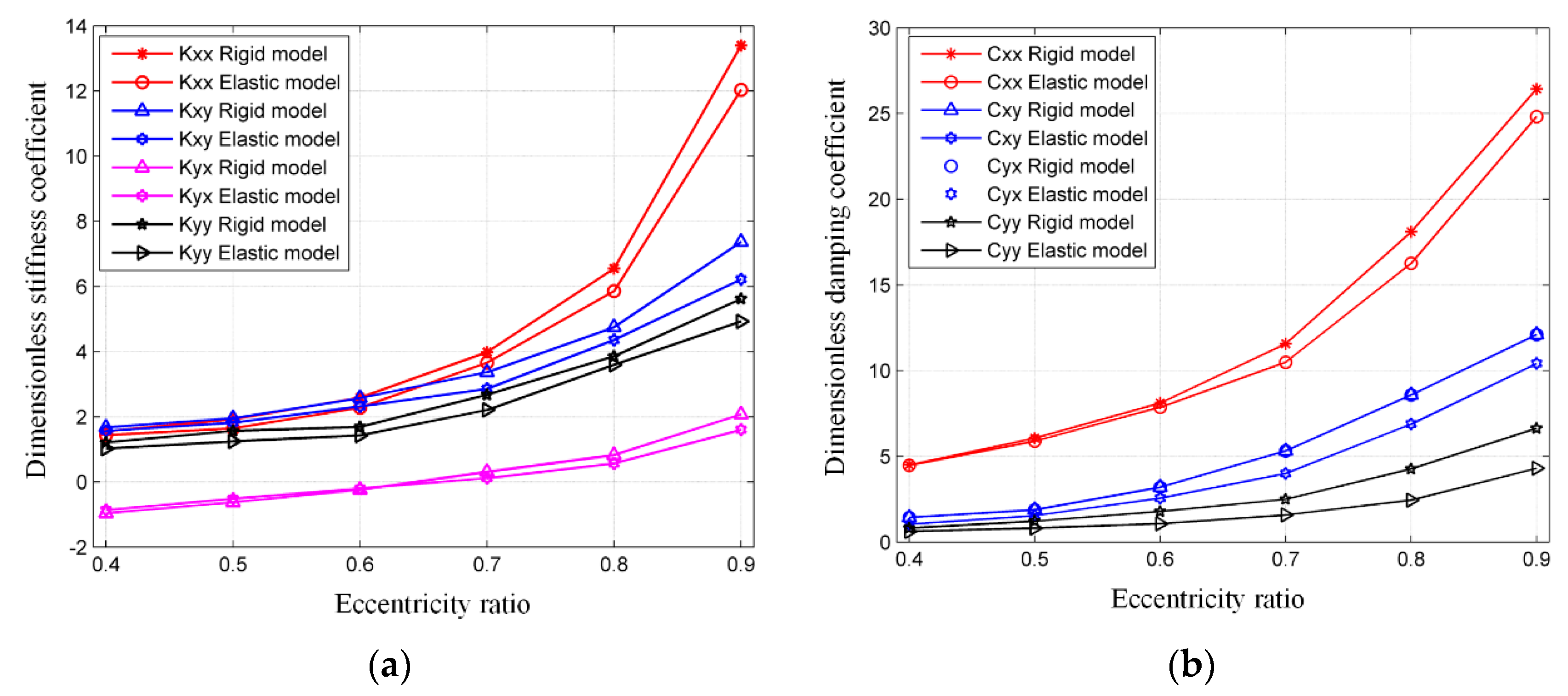 Coatings 09 00023 g012