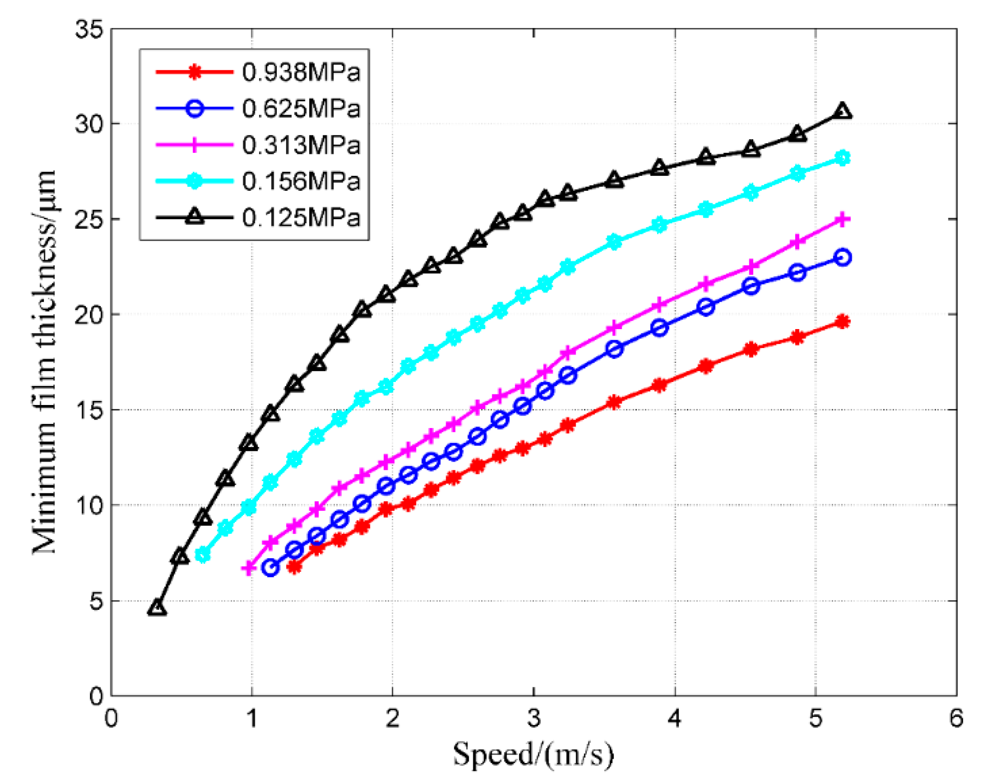 Coatings 09 00023 g013