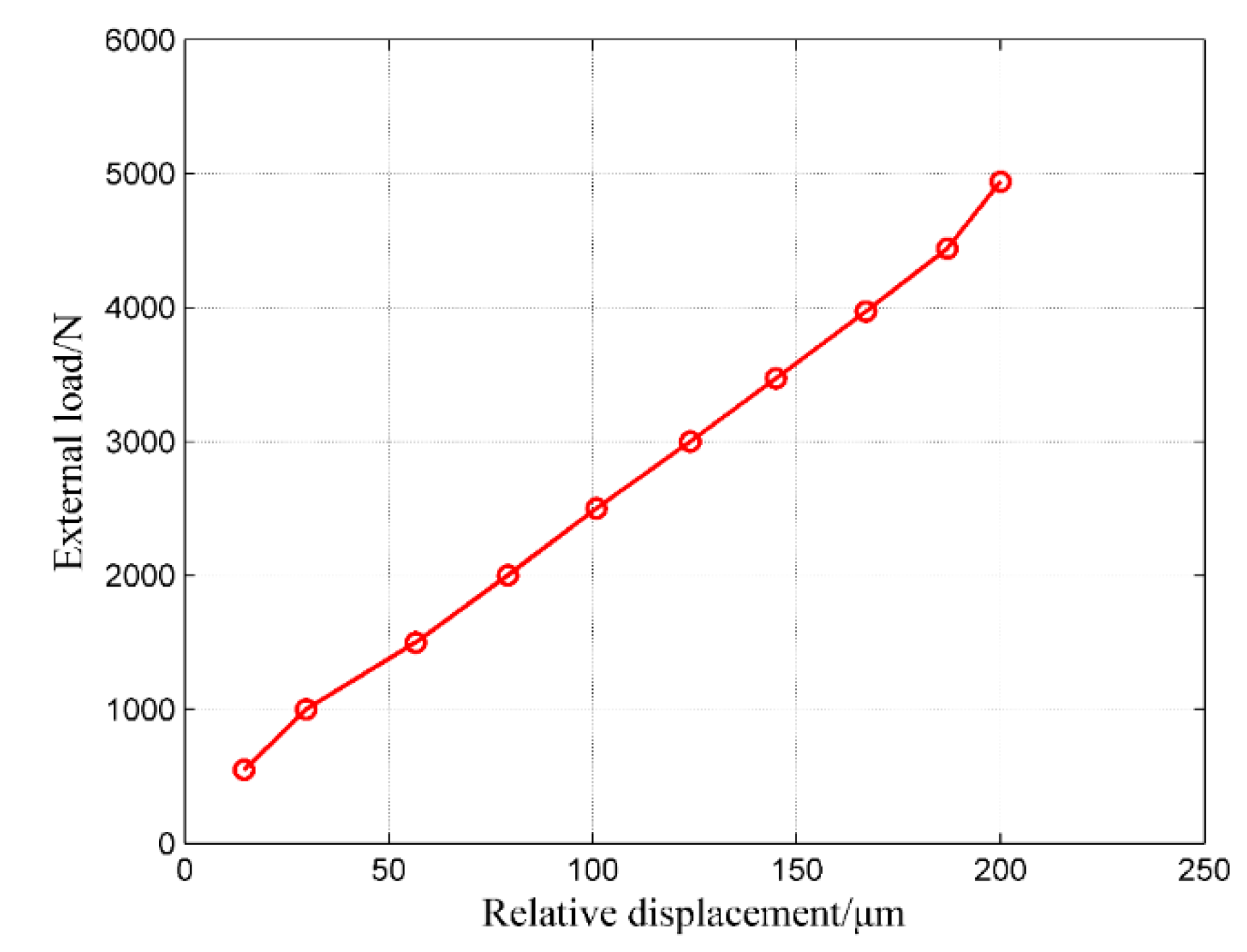 Coatings 09 00023 g014