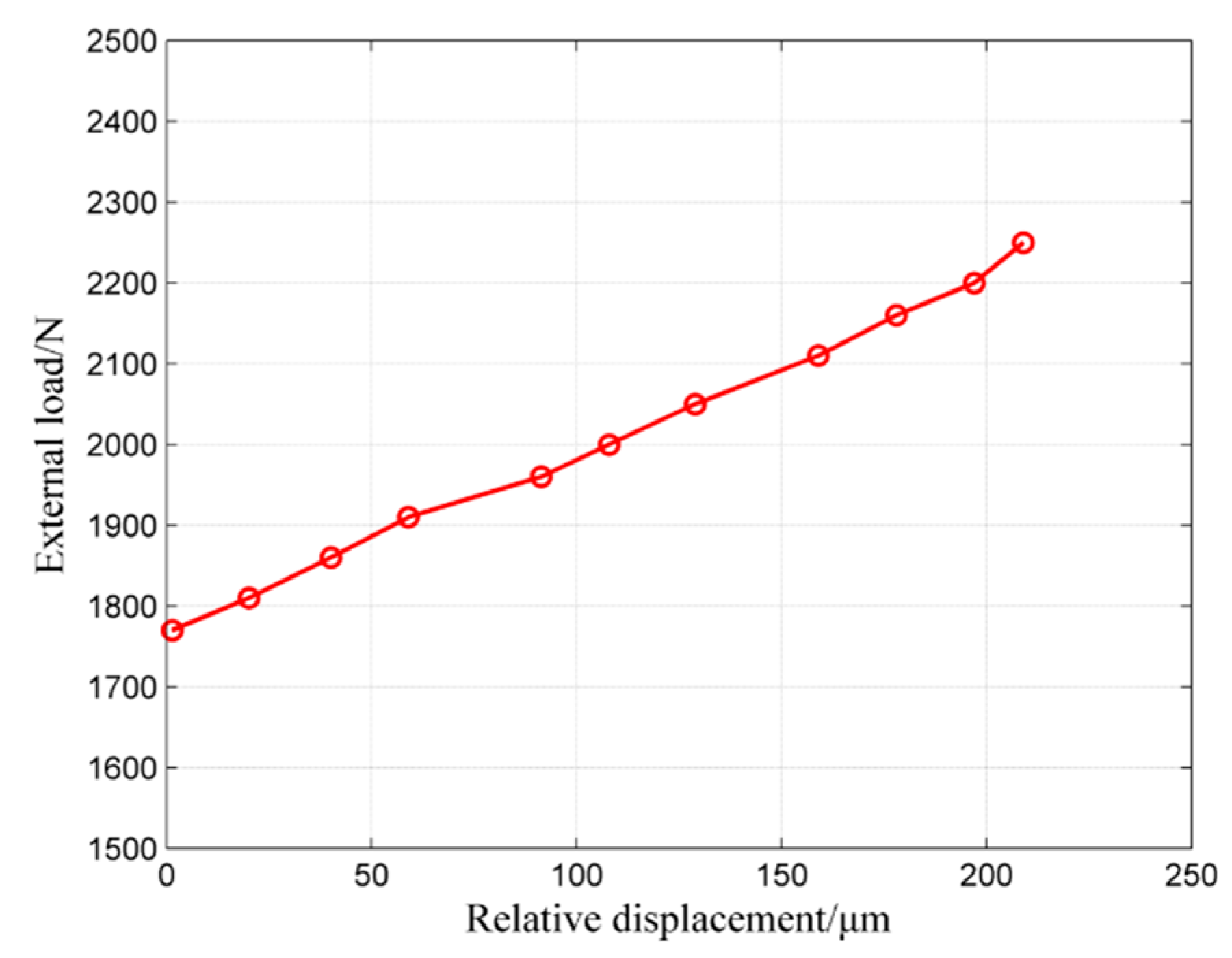 Coatings 09 00023 g015