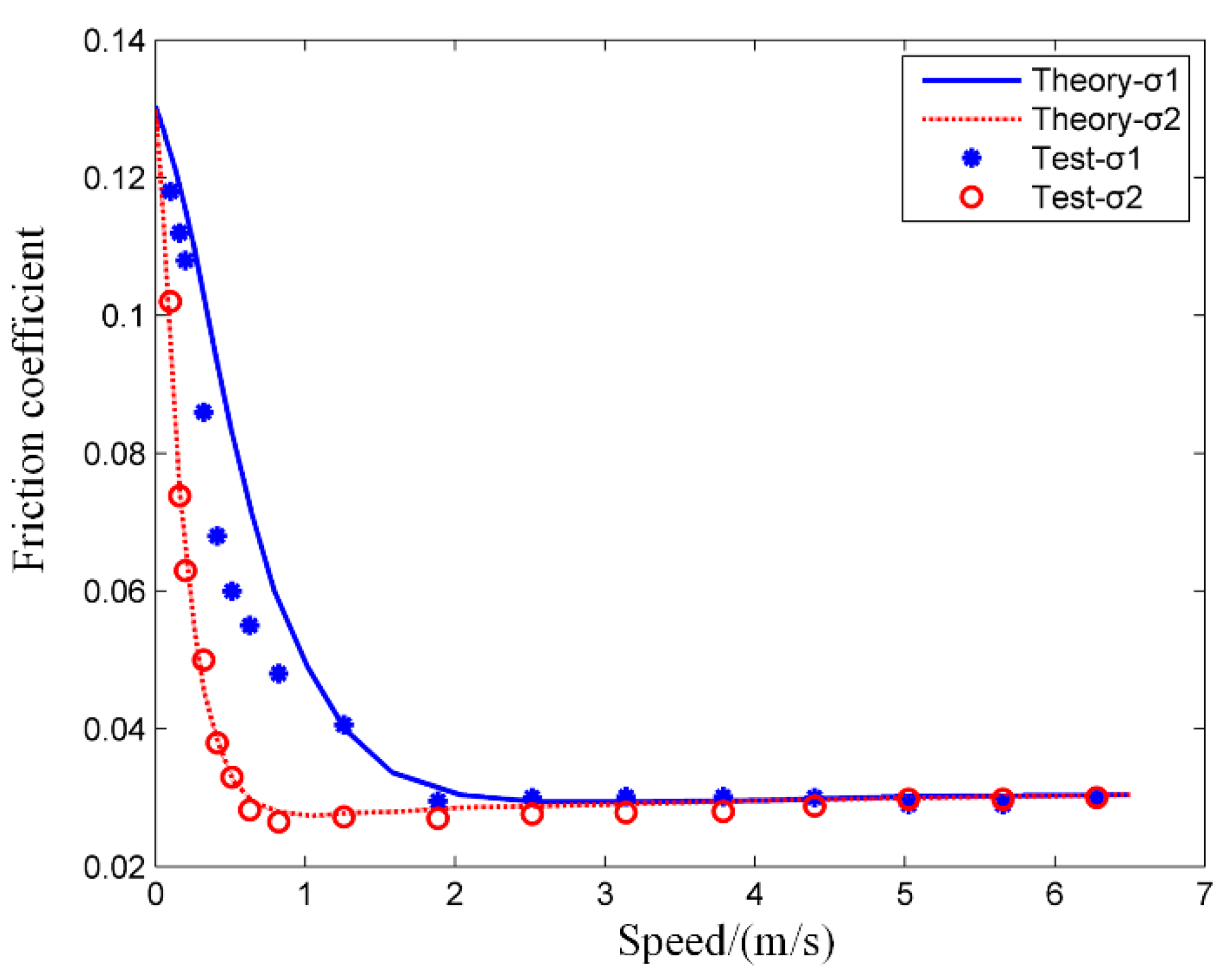Coatings 09 00023 g016