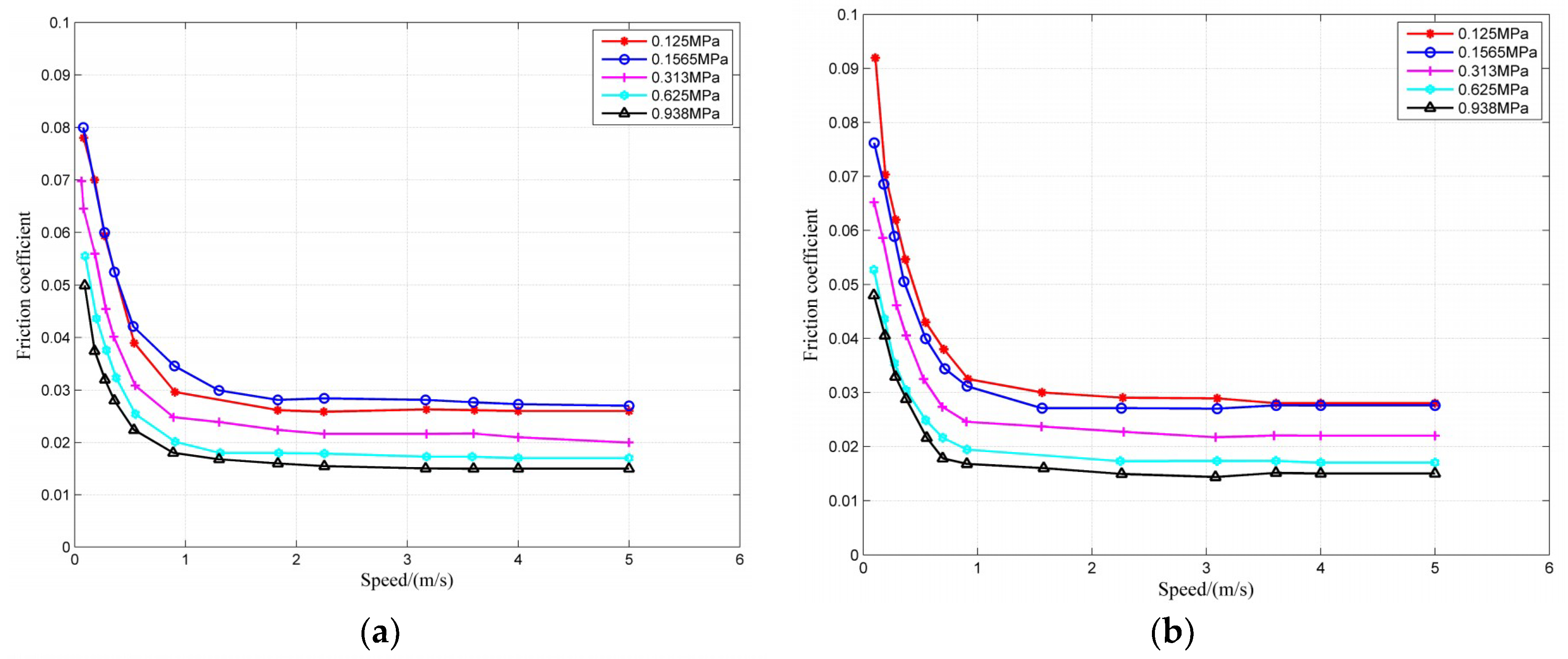 Coatings 09 00023 g017a