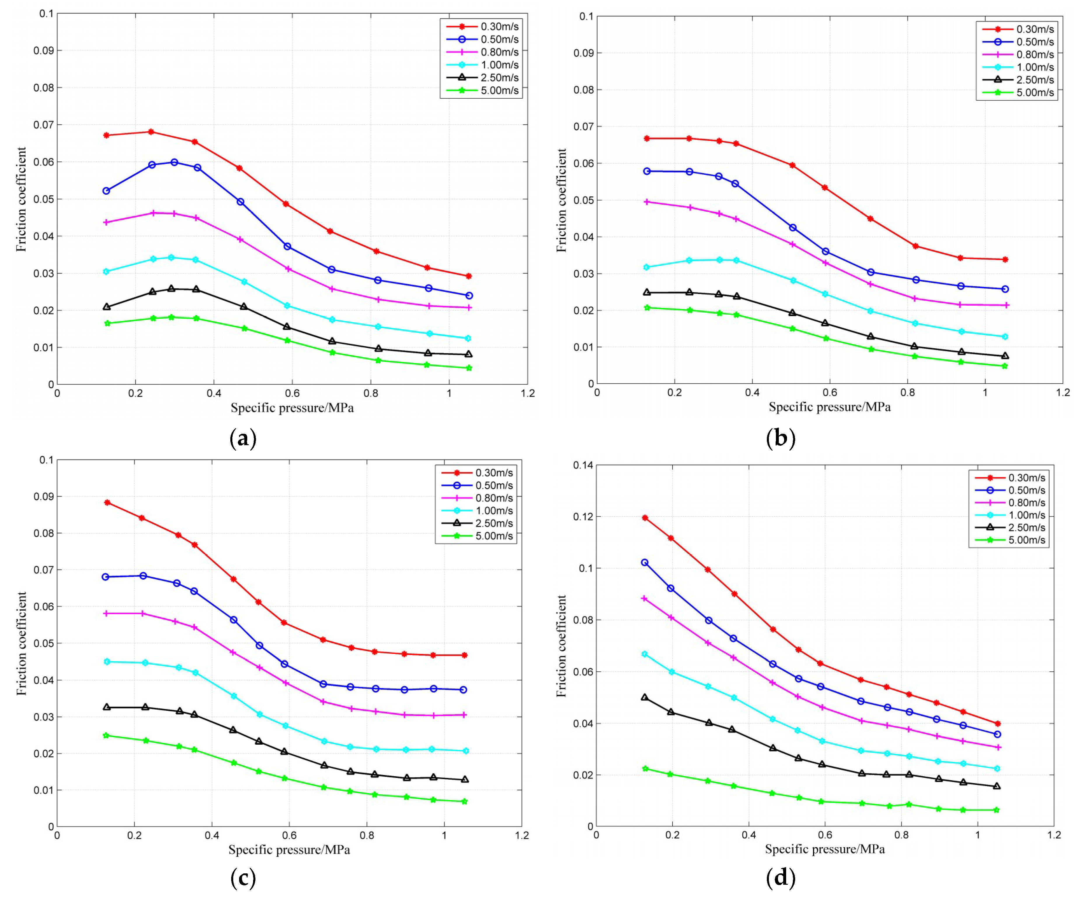 Coatings 09 00023 g018