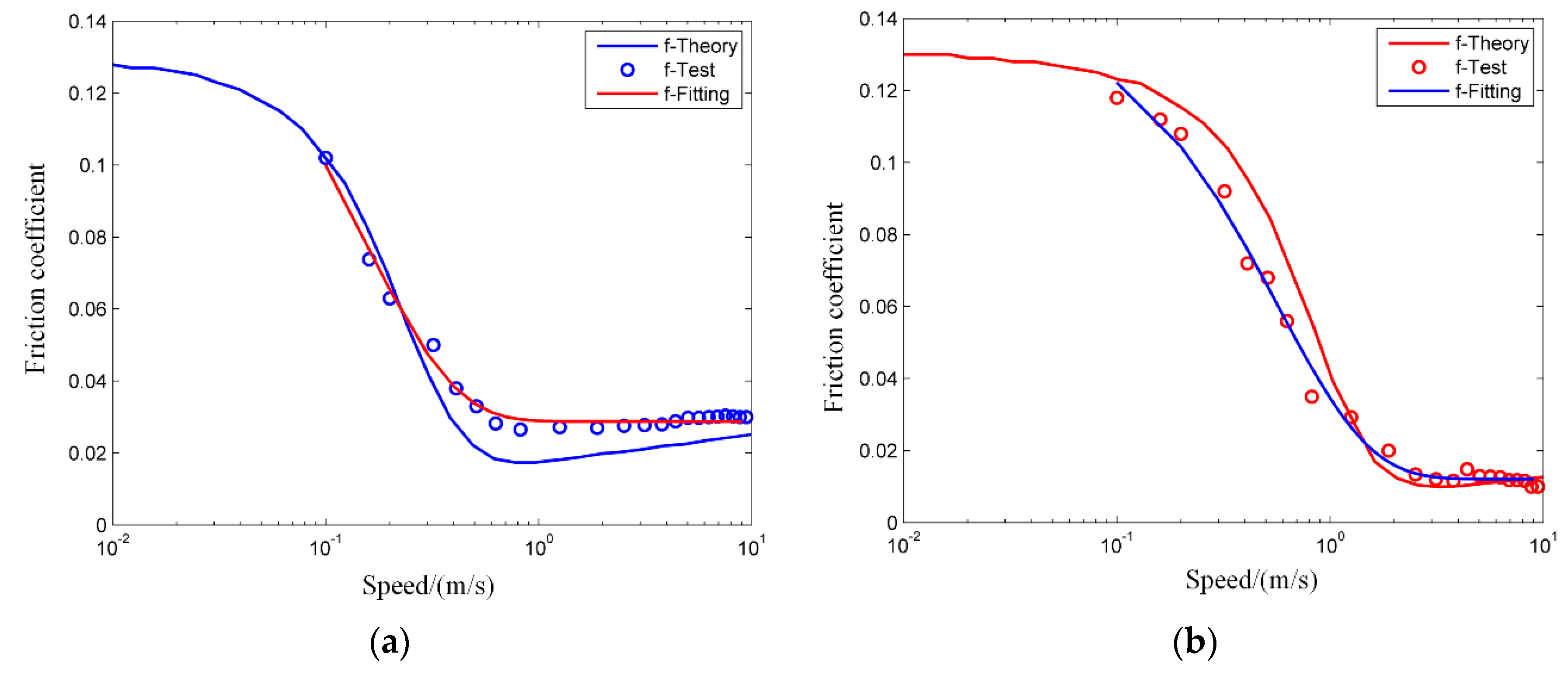 Coatings 09 00023 g019