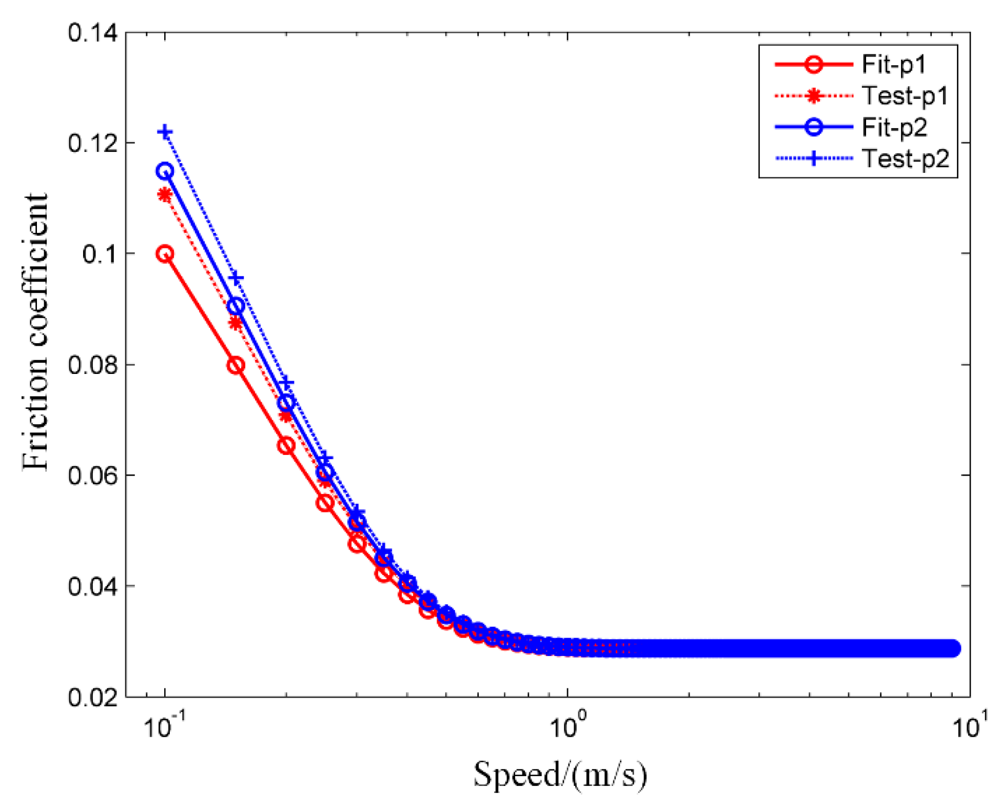 Coatings 09 00023 g020