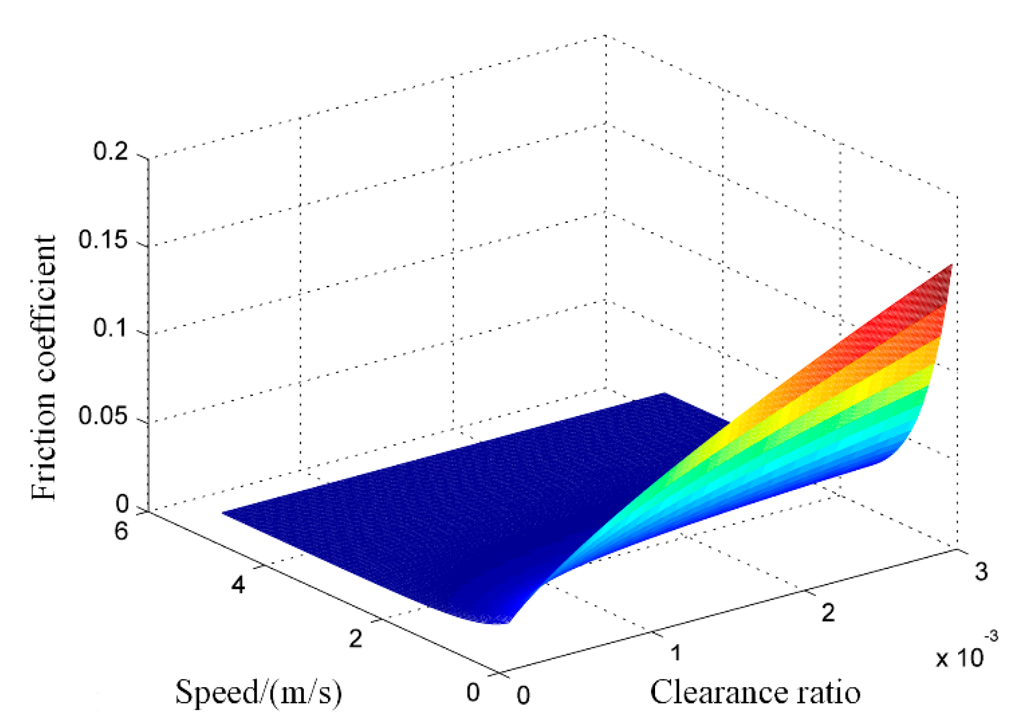 Coatings 09 00023 g021