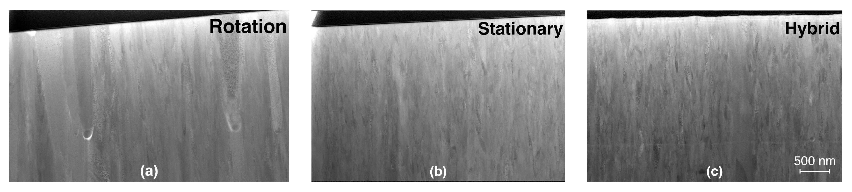 Coatings 09 00024 g001 Coatings 09 00024 g001