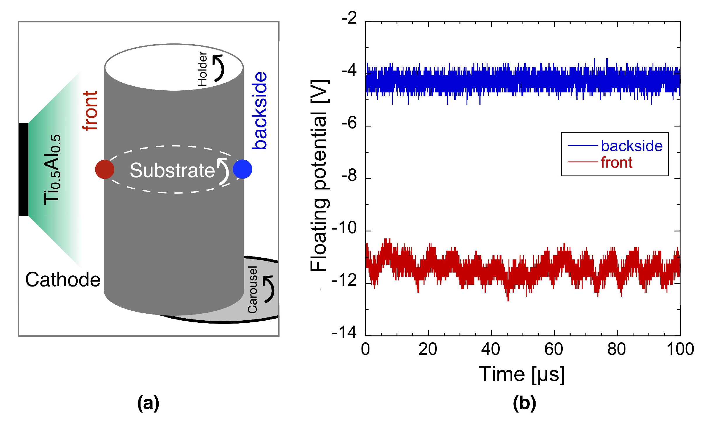 Coatings 09 00024 g004 Coatings 09 00024 g004