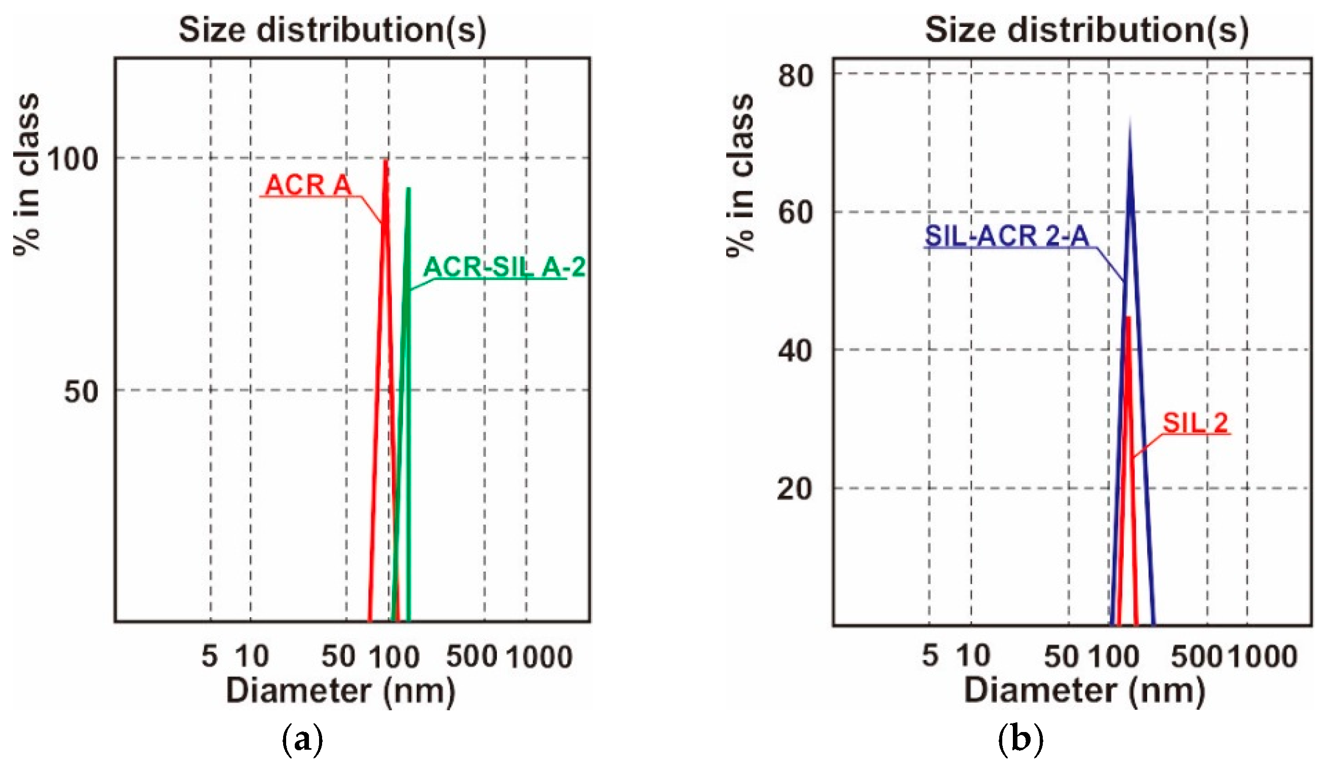 Coatings 09 00025 g005