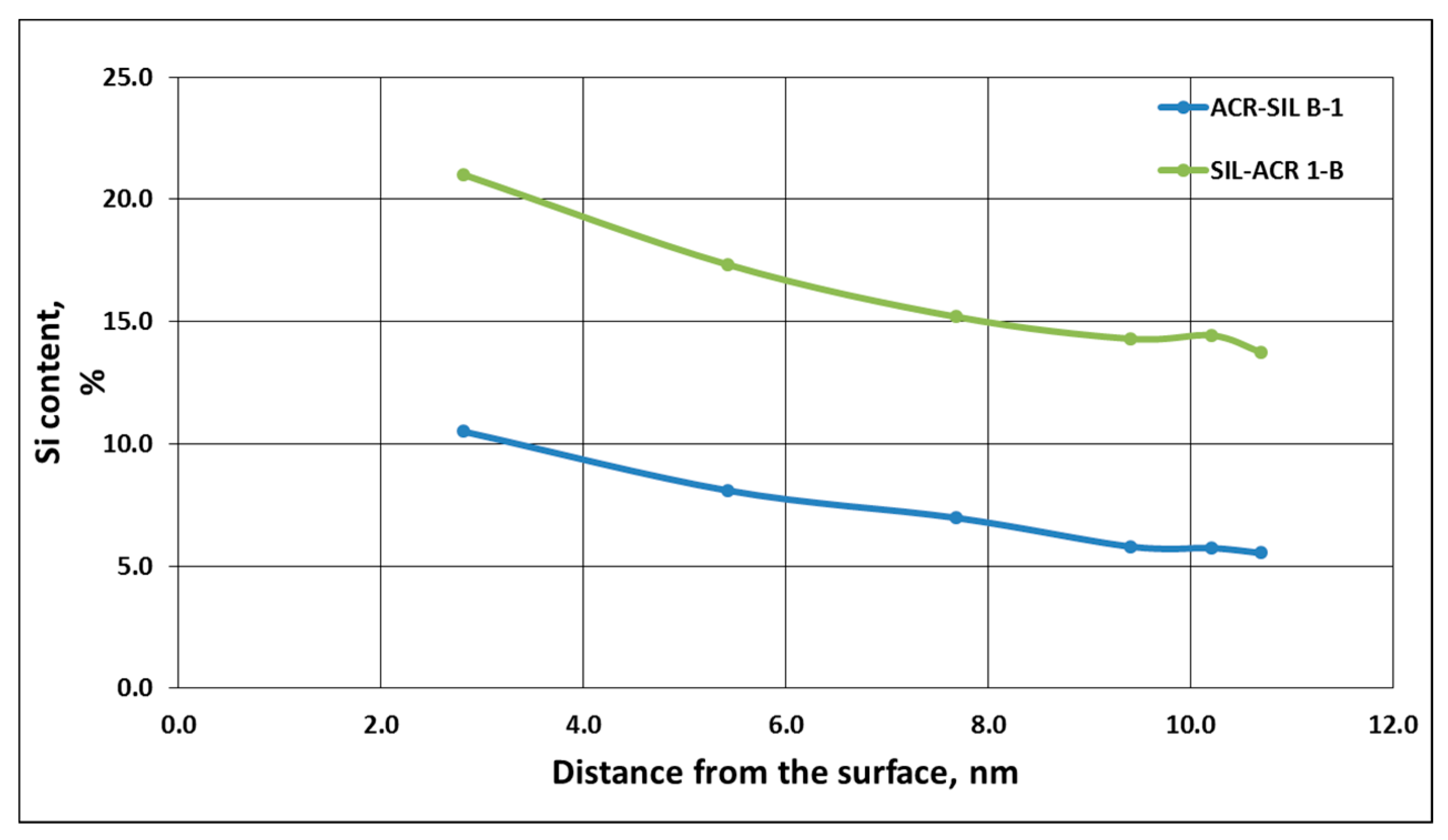 Coatings 09 00025 g011