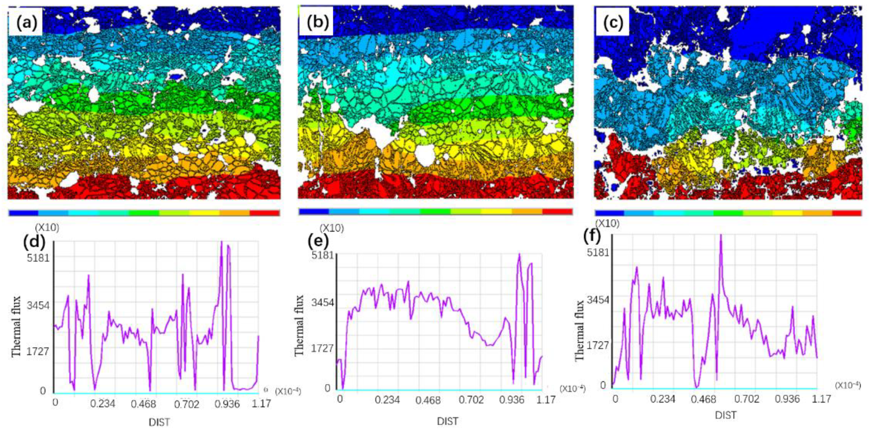 Coatings 09 00026 g003