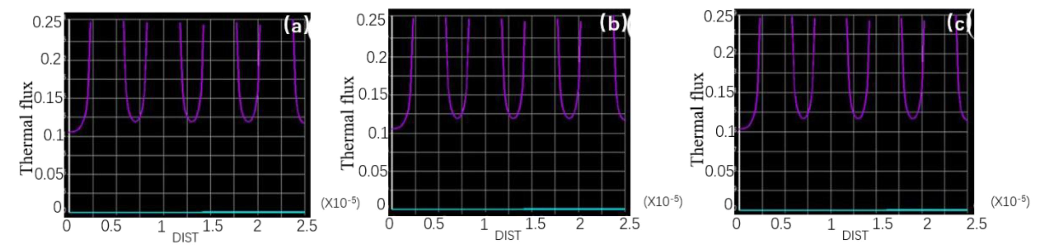 Coatings 09 00026 g007