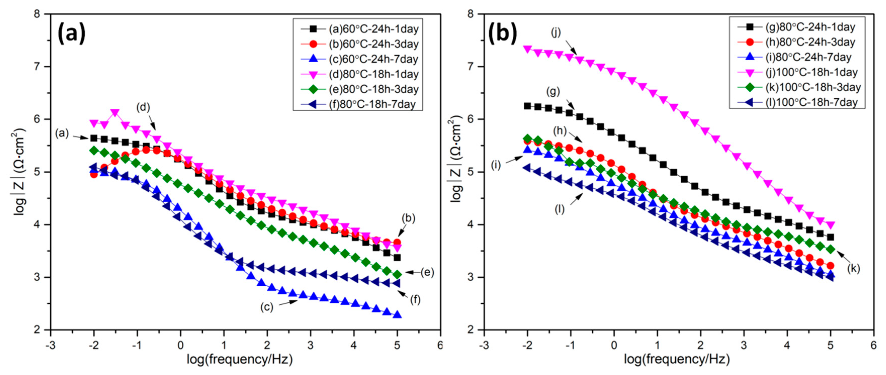 Coatings 09 00030 g009