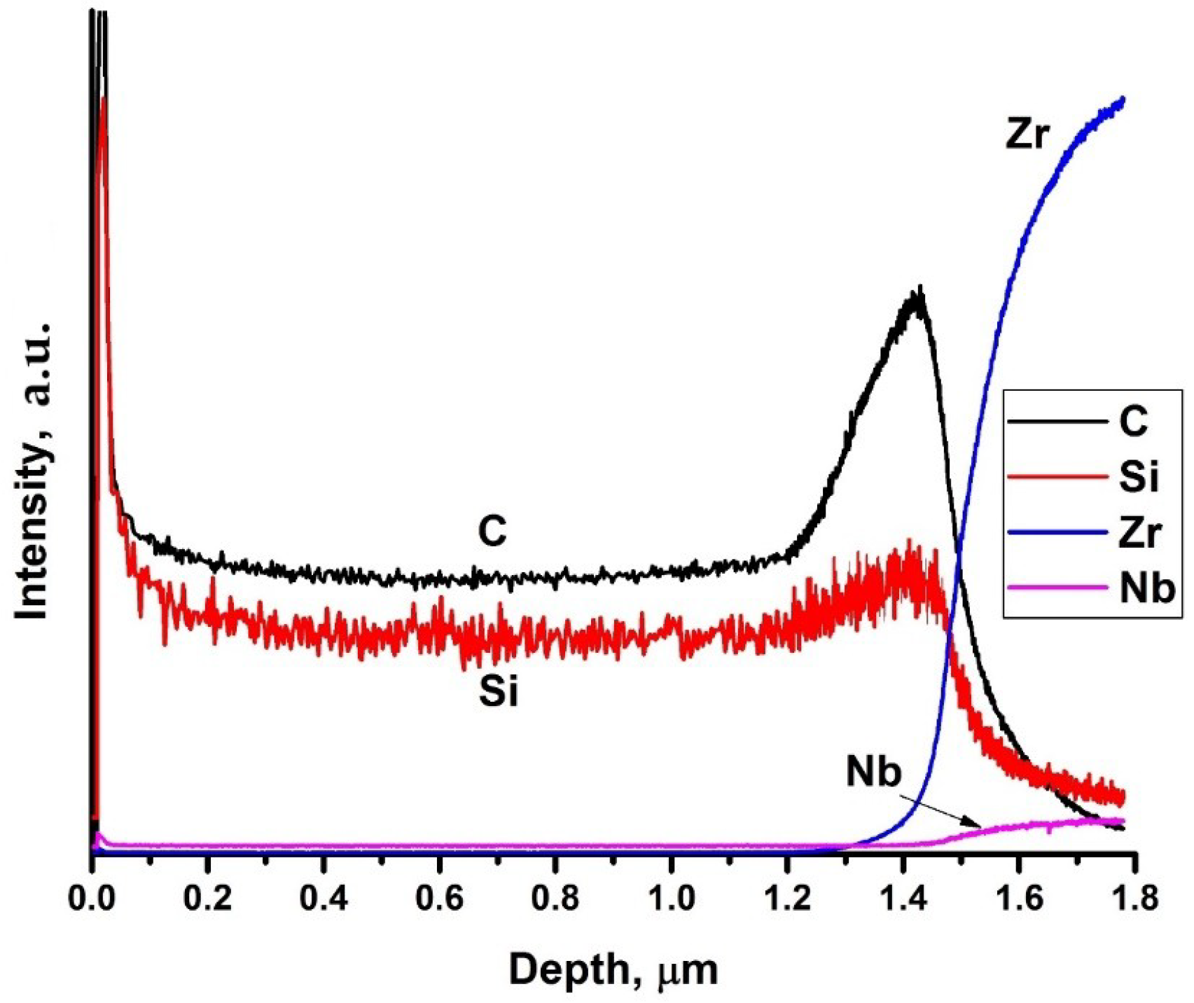 Coatings 09 00031 g002
