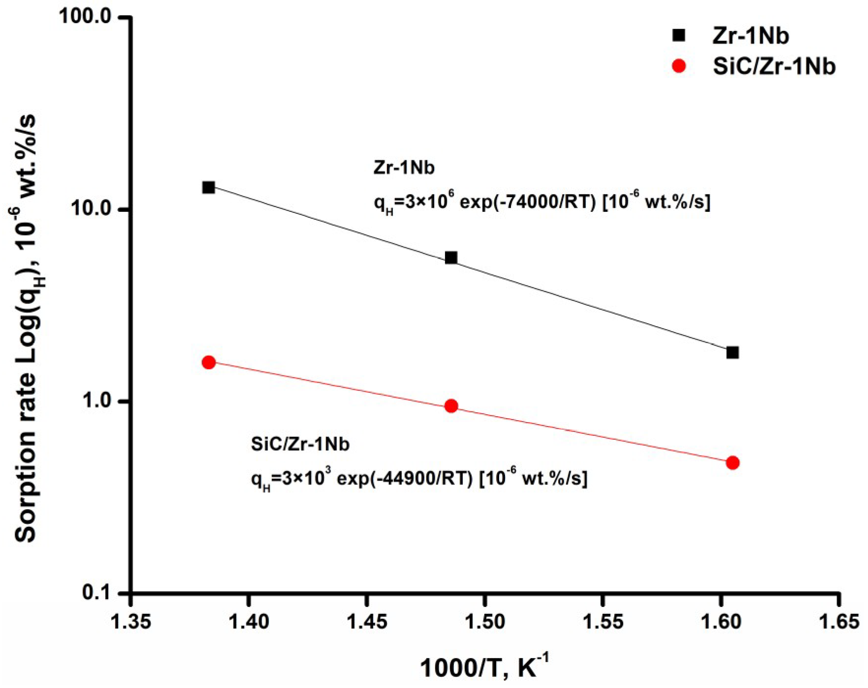 Coatings 09 00031 g004