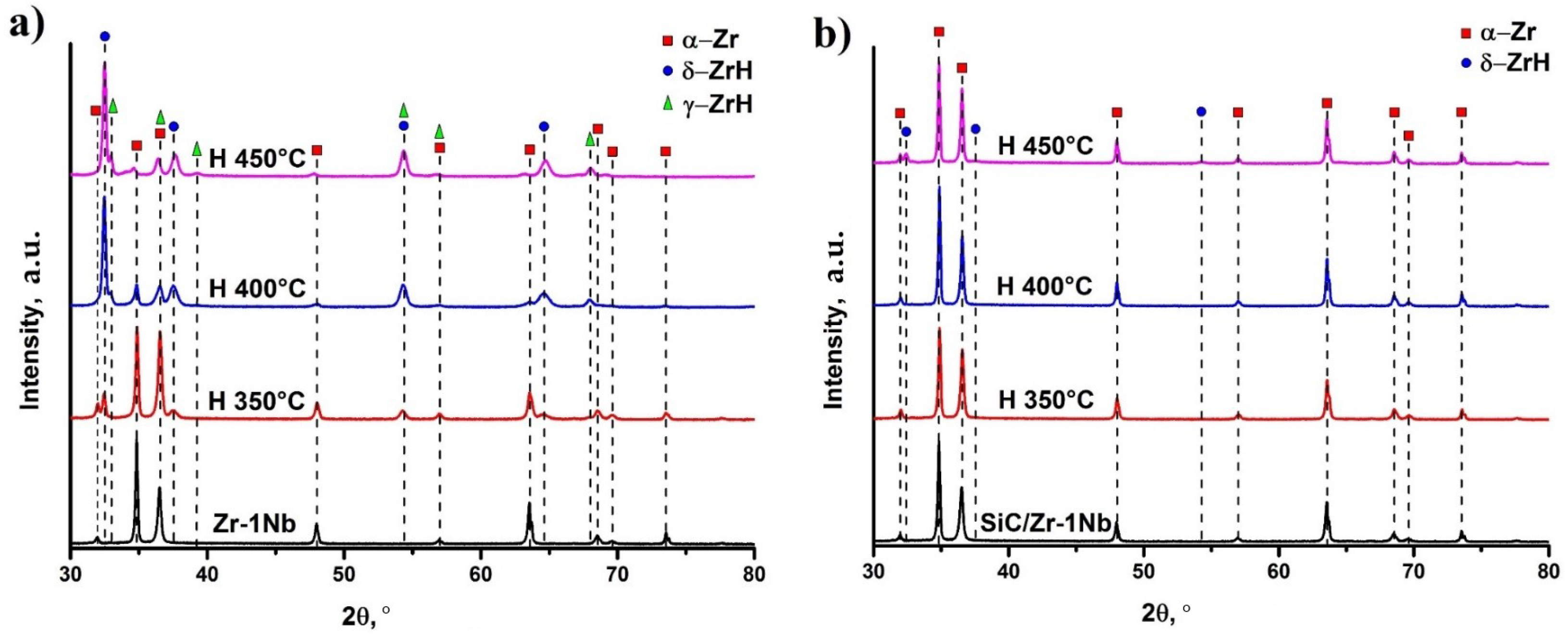 Coatings 09 00031 g005