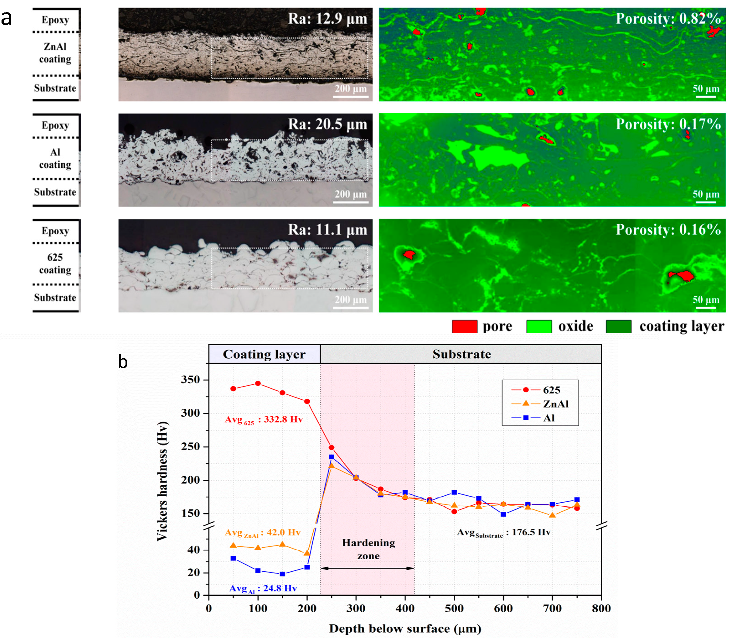 Coatings 09 00032 g001