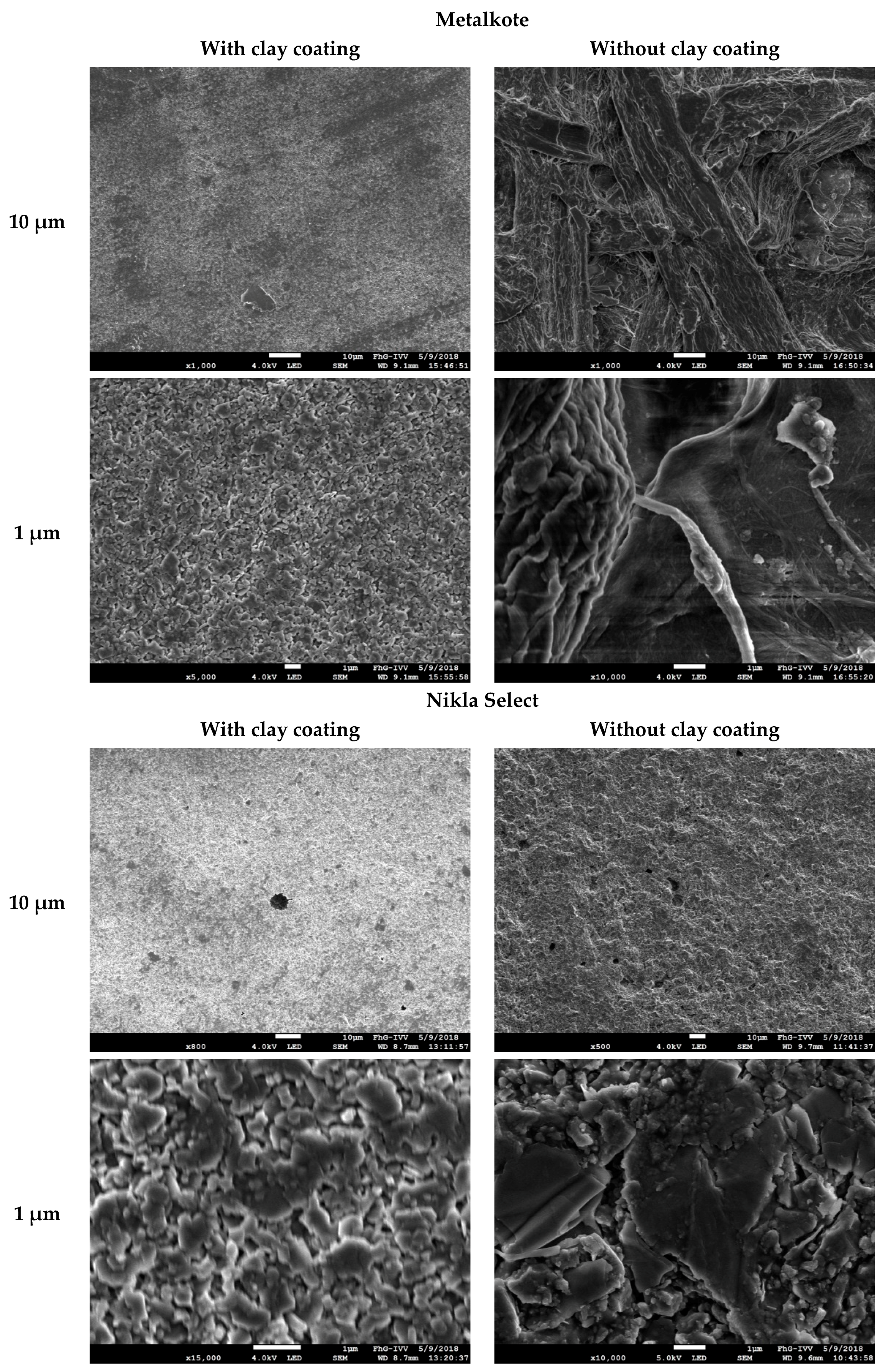 Coatings 09 00033 g003