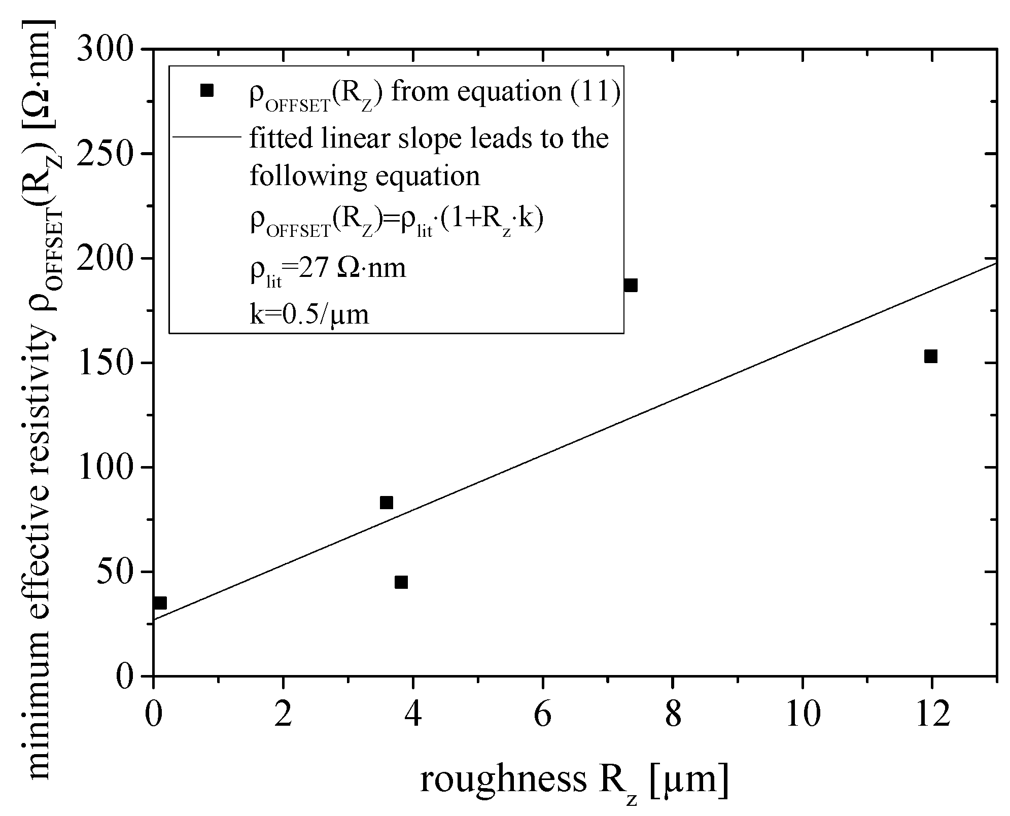 Coatings 09 00033 g007