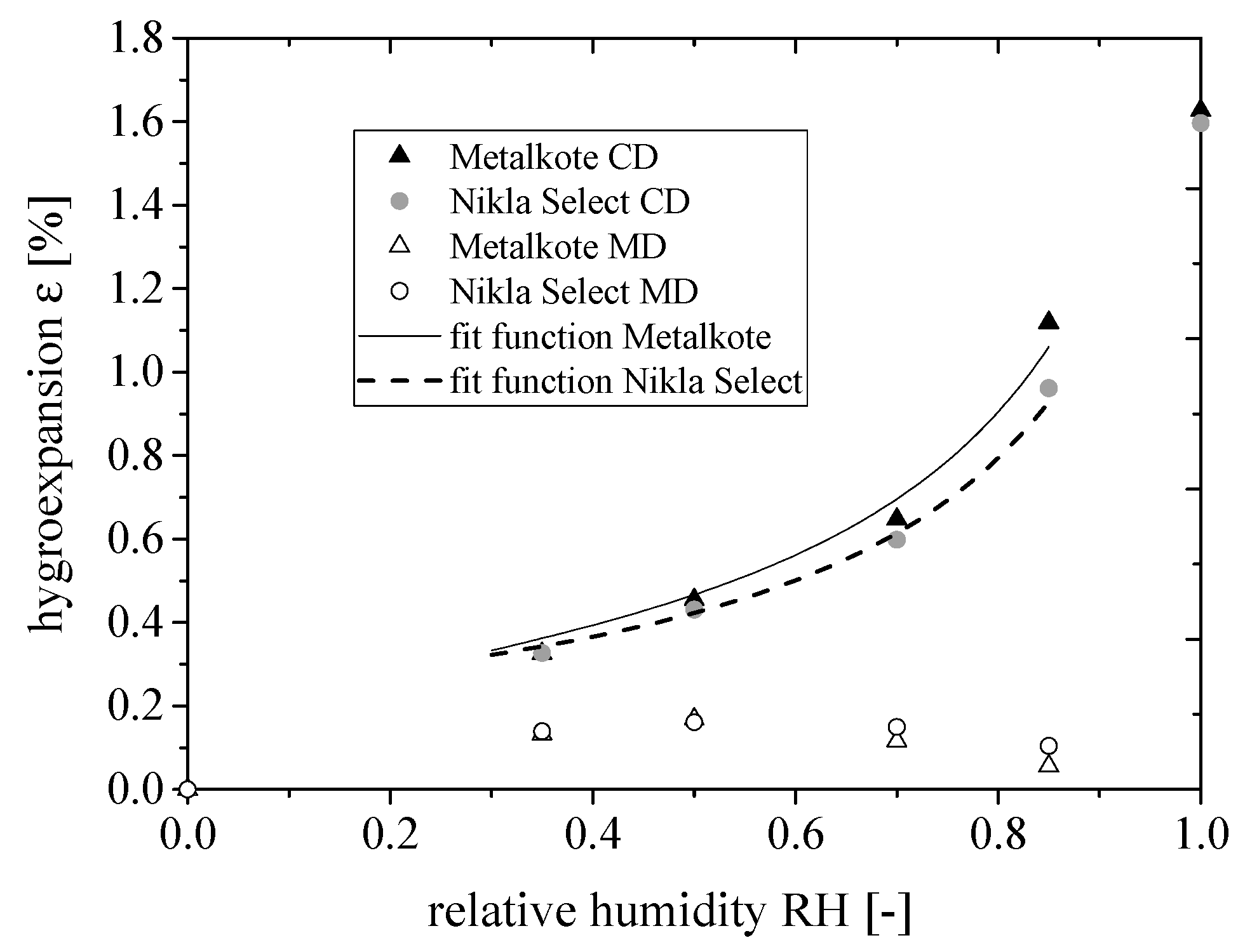 Coatings 09 00033 g011
