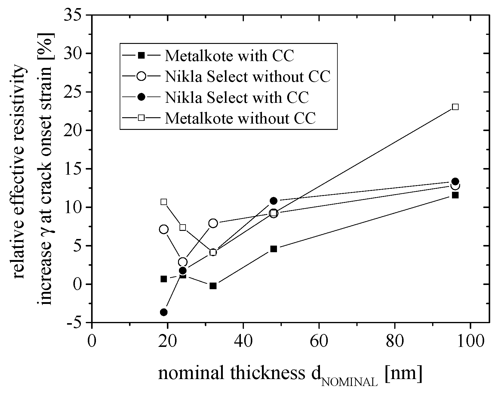 Coatings 09 00033 g013