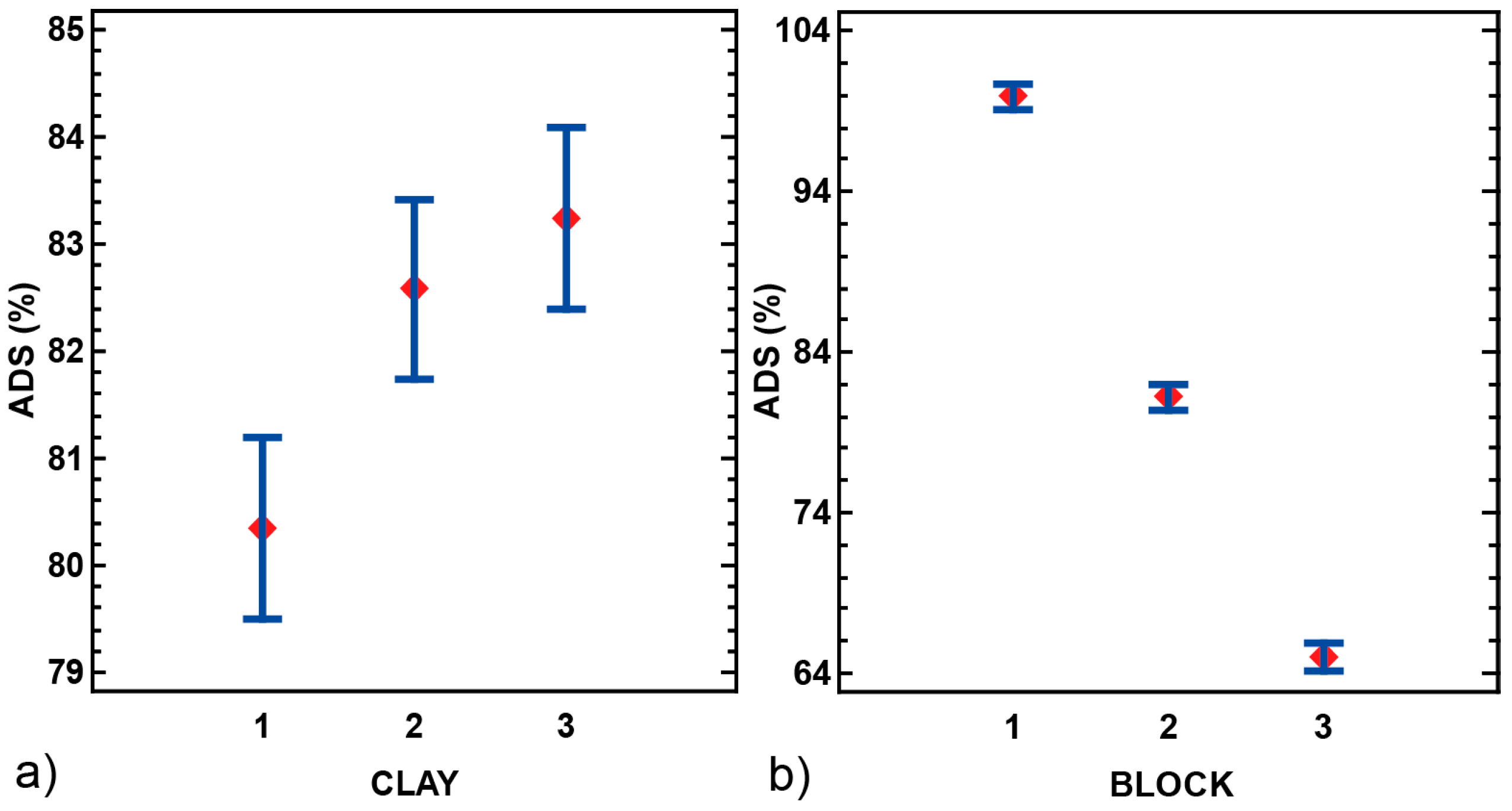 Coatings 09 00034 g001 Coatings 09 00034 g001